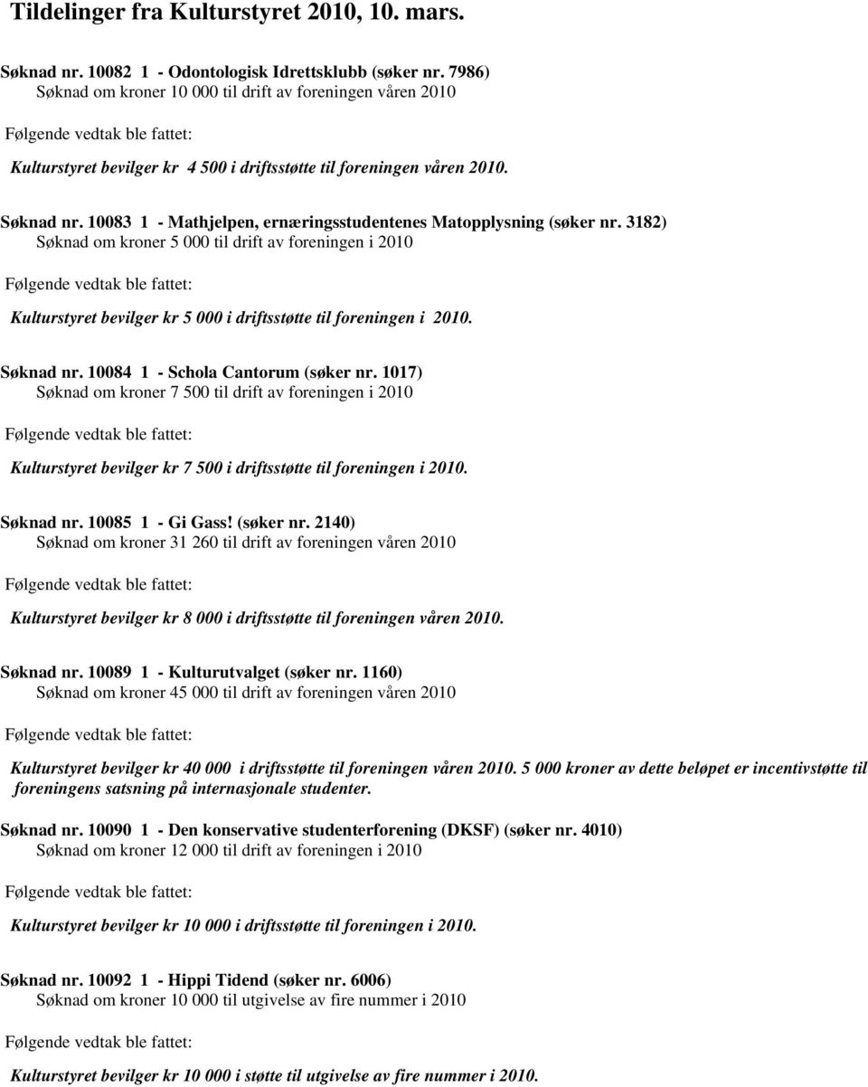 3182) Søknad om kroner 5 000 til drift av foreningen i 2010 Kulturstyret bevilger kr 5 000 i driftsstøtte til foreningen i 2010. Søknad nr. 10084 1 - Schola Cantorum (søker nr.