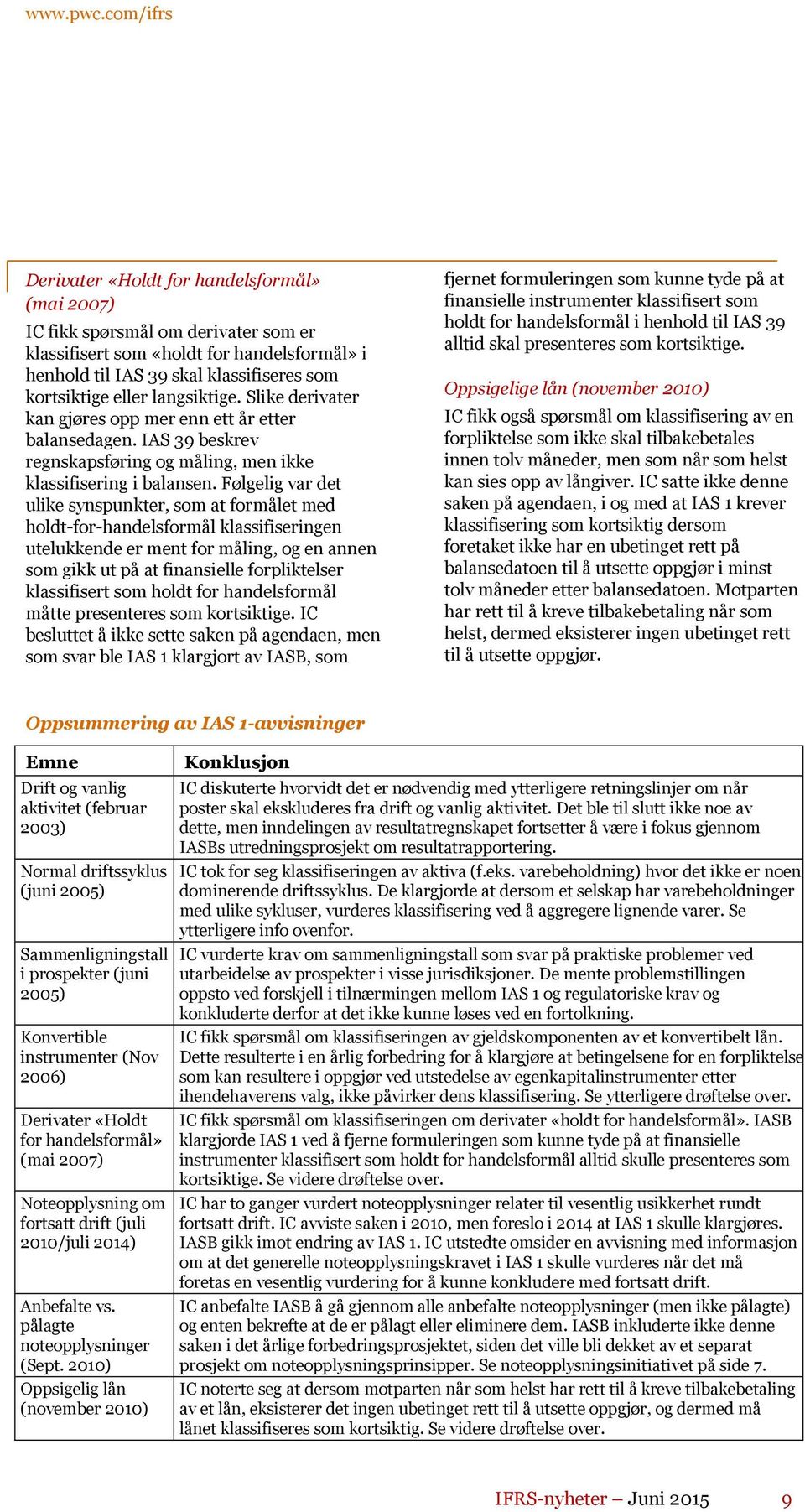 Følgelig var det ulike synspunkter, som at formålet med holdt-for-handelsformål klassifiseringen utelukkende er ment for måling, og en annen som gikk ut på at finansielle forpliktelser klassifisert