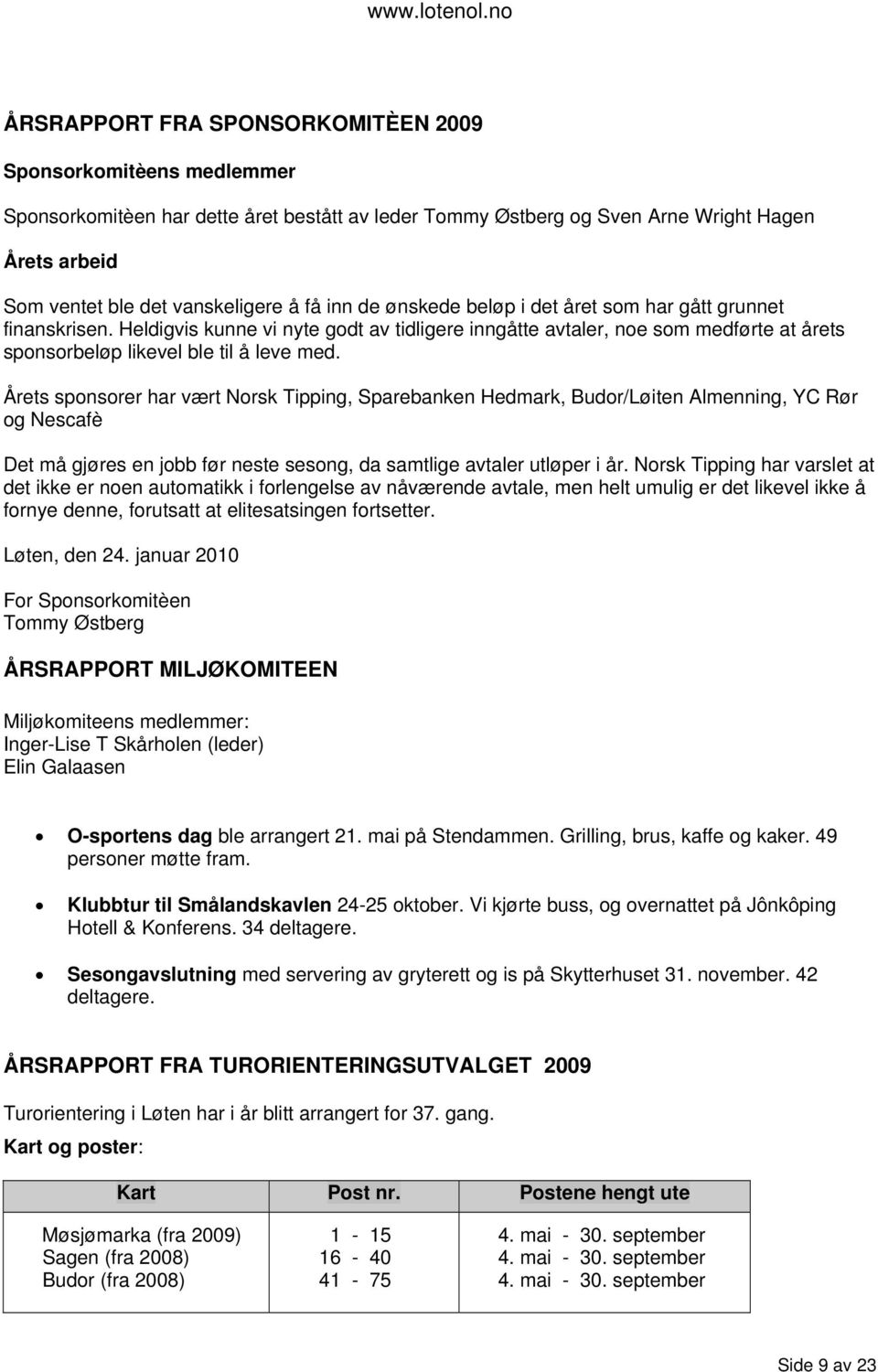 Årets sponsorer har vært Norsk Tipping, Sparebanken Hedmark, Budor/Løiten Almenning, YC Rør og Nescafè Det må gjøres en jobb før neste sesong, da samtlige avtaler utløper i år.