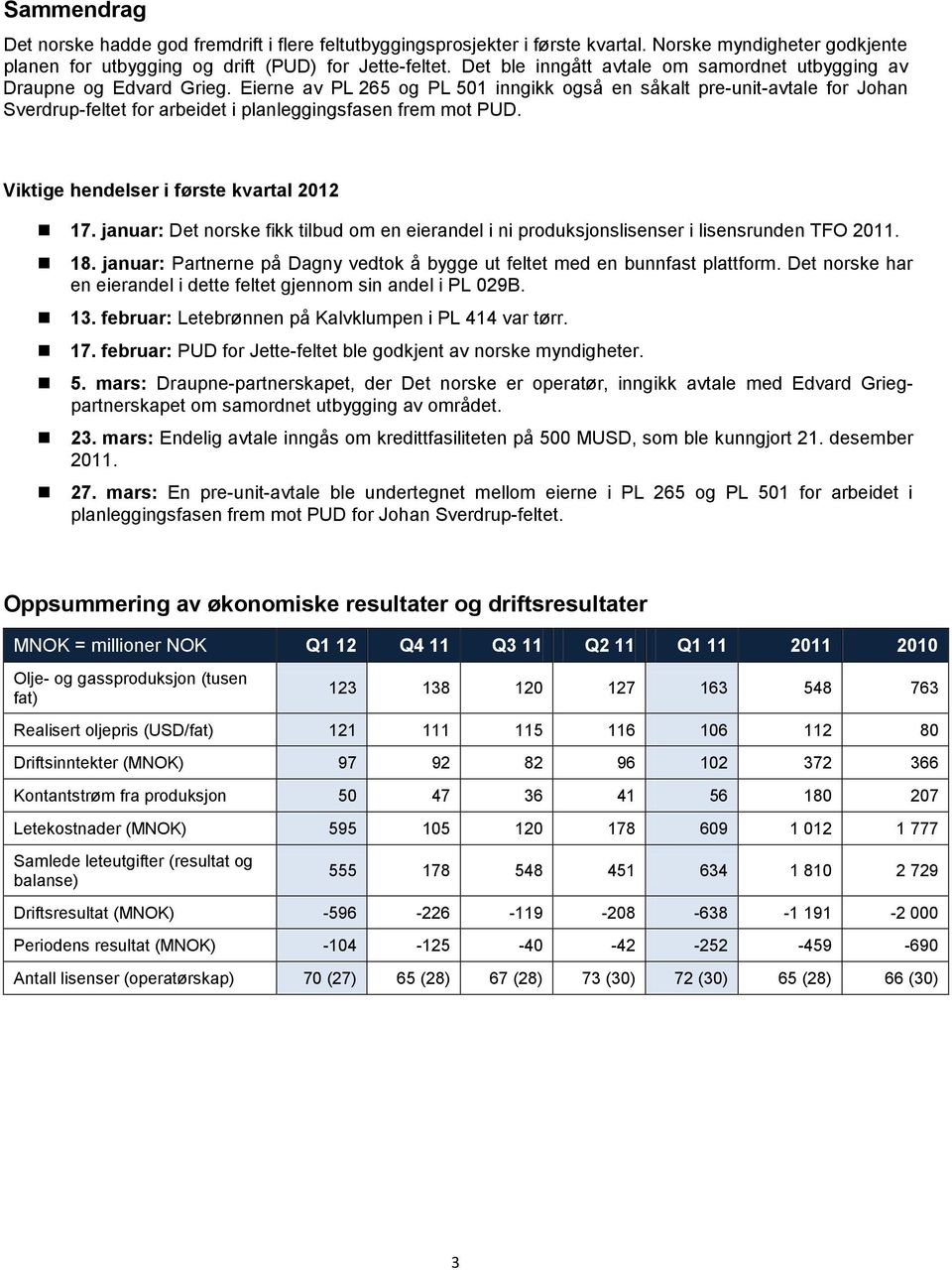 Eierne av PL 265 og PL 501 inngikk også en såkalt pre-unit-avtale for Johan Sverdrup-feltet for arbeidet i planleggingsfasen frem mot PUD. Viktige hendelser i første kvartal 2012 17.