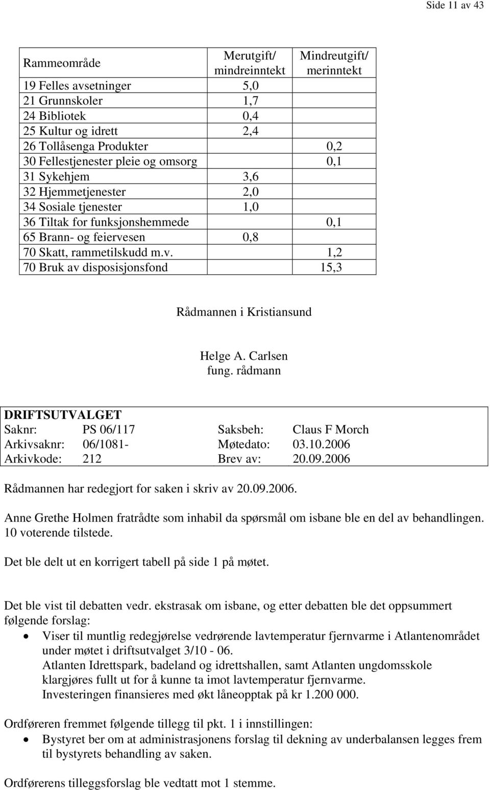 sen 0,8 70 Skatt, rammetilskudd m.v. 1,2 70 Bruk av disposisjonsfond 15,3 Rådmannen i Kristiansund Helge A. Carlsen fung.