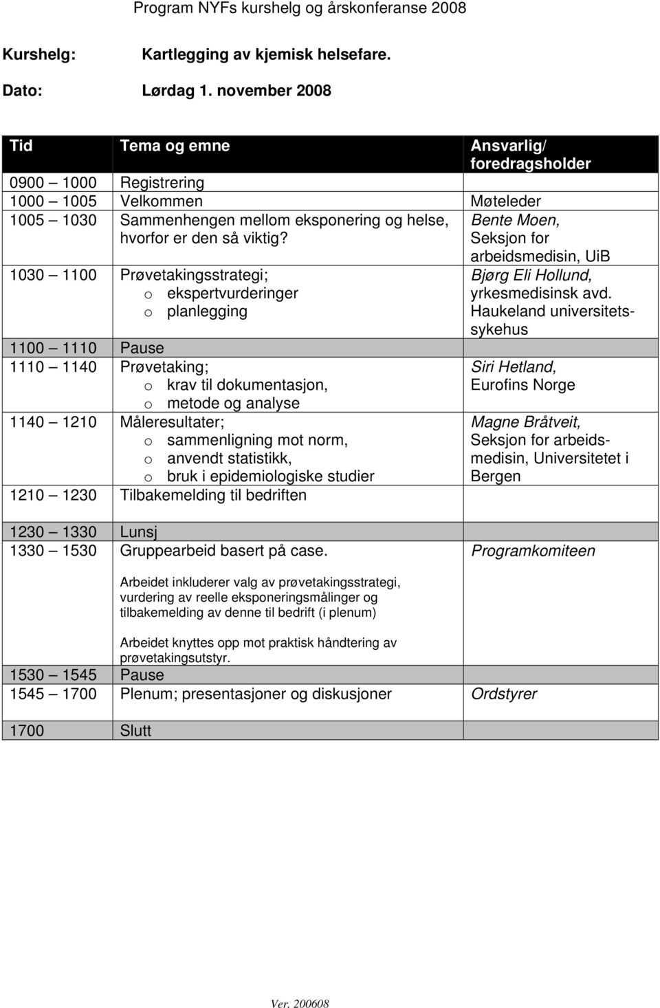 1030 1100 Prøvetakingsstrategi; o ekspertvurderinger o planlegging 1100 1110 Pause 1110 1140 Prøvetaking; o krav til dokumentasjon, o metode og analyse 1140 1210 Måleresultater; o sammenligning mot