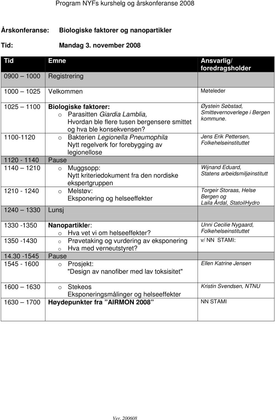 1100-1120 o Bakterien Legionella Pneumophila Nytt regelverk for forebygging av legionellose 1120-1140 Pause 1140 1210 o Muggsopp: Nytt kriteriedokument fra den nordiske ekspertgruppen 1210-1240 o