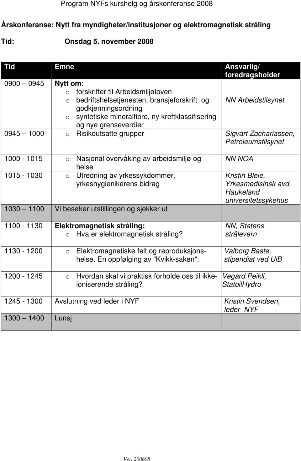 kreftklassifisering og nye grenseverdier 0945 1000 o Risikoutsatte grupper Sigvart Zachariassen, Petroleumstilsynet 1000-1015 o Nasjonal overvåking av arbeidsmiljø og helse 1015-1030 o Utredning av