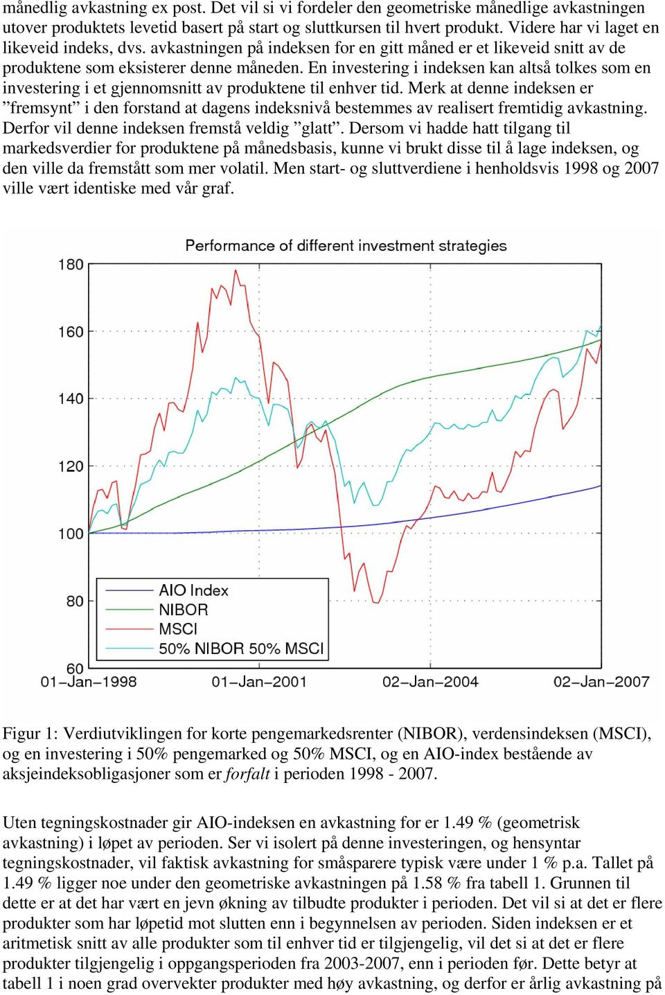 En investering i indeksen kan altså tolkes som en investering i et gjennomsnitt av produktene til enhver tid.