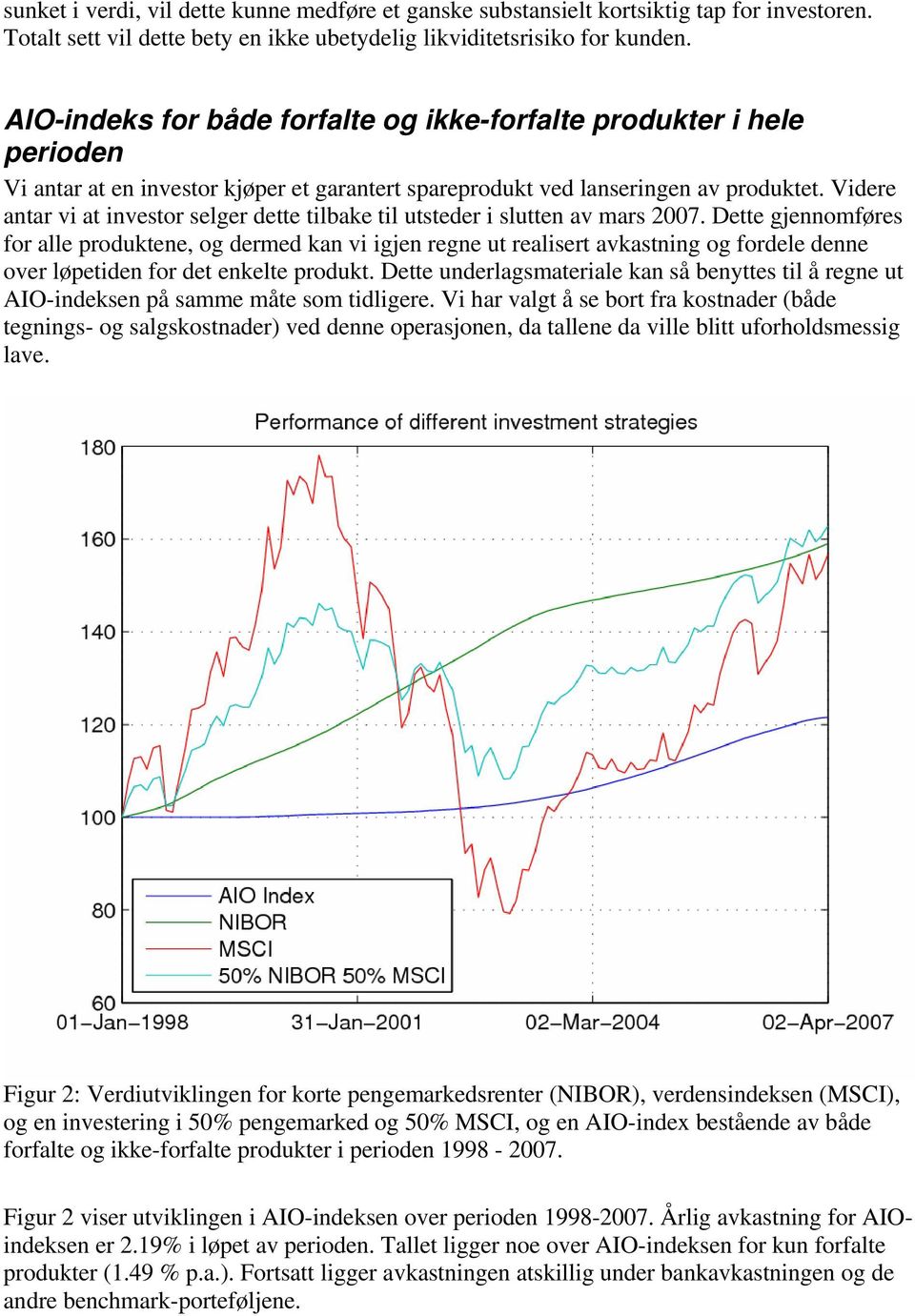 Videre antar vi at investor selger dette tilbake til utsteder i slutten av mars 2007.