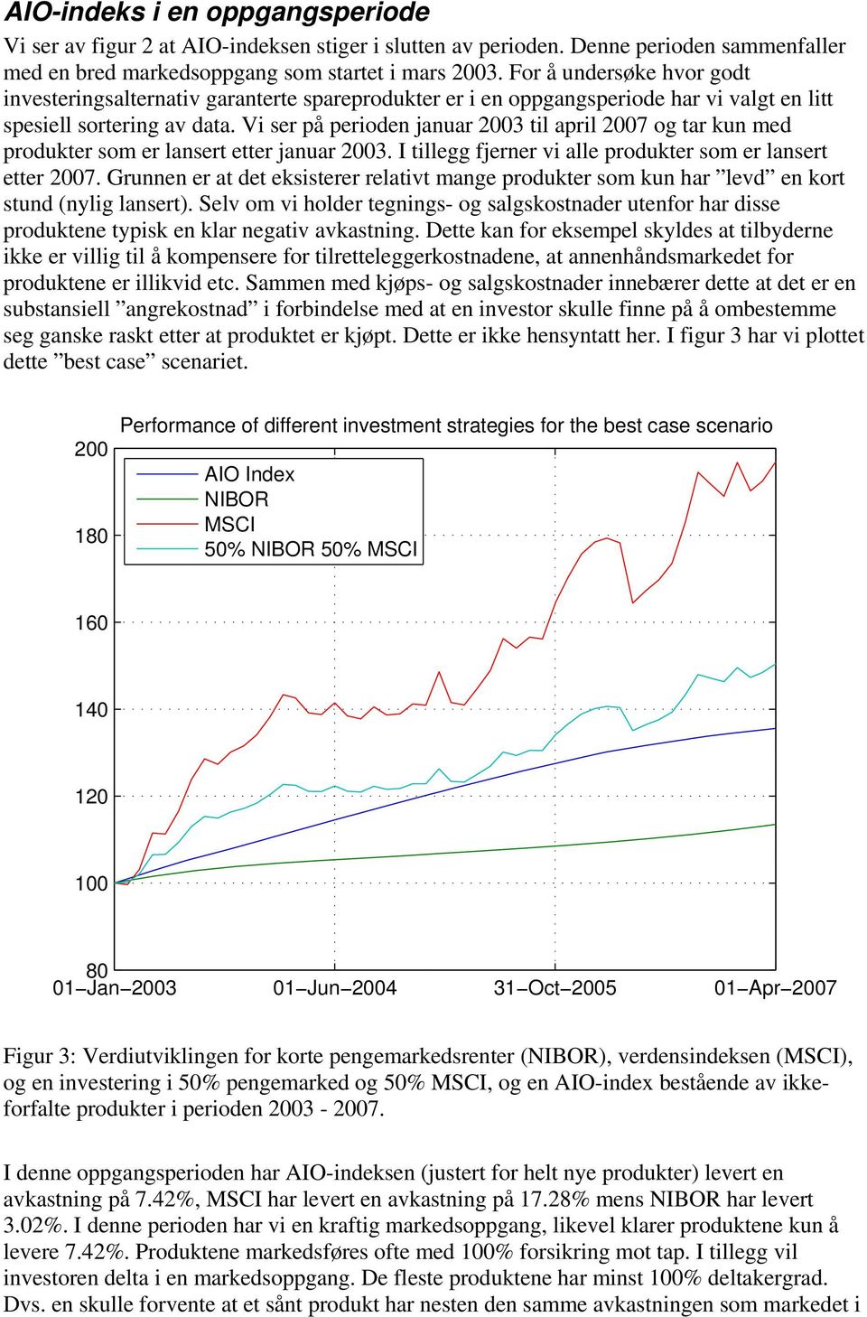 Vi ser på perioden januar 2003 til april 2007 og tar kun med produkter som er lansert etter januar 2003. I tillegg fjerner vi alle produkter som er lansert etter 2007.