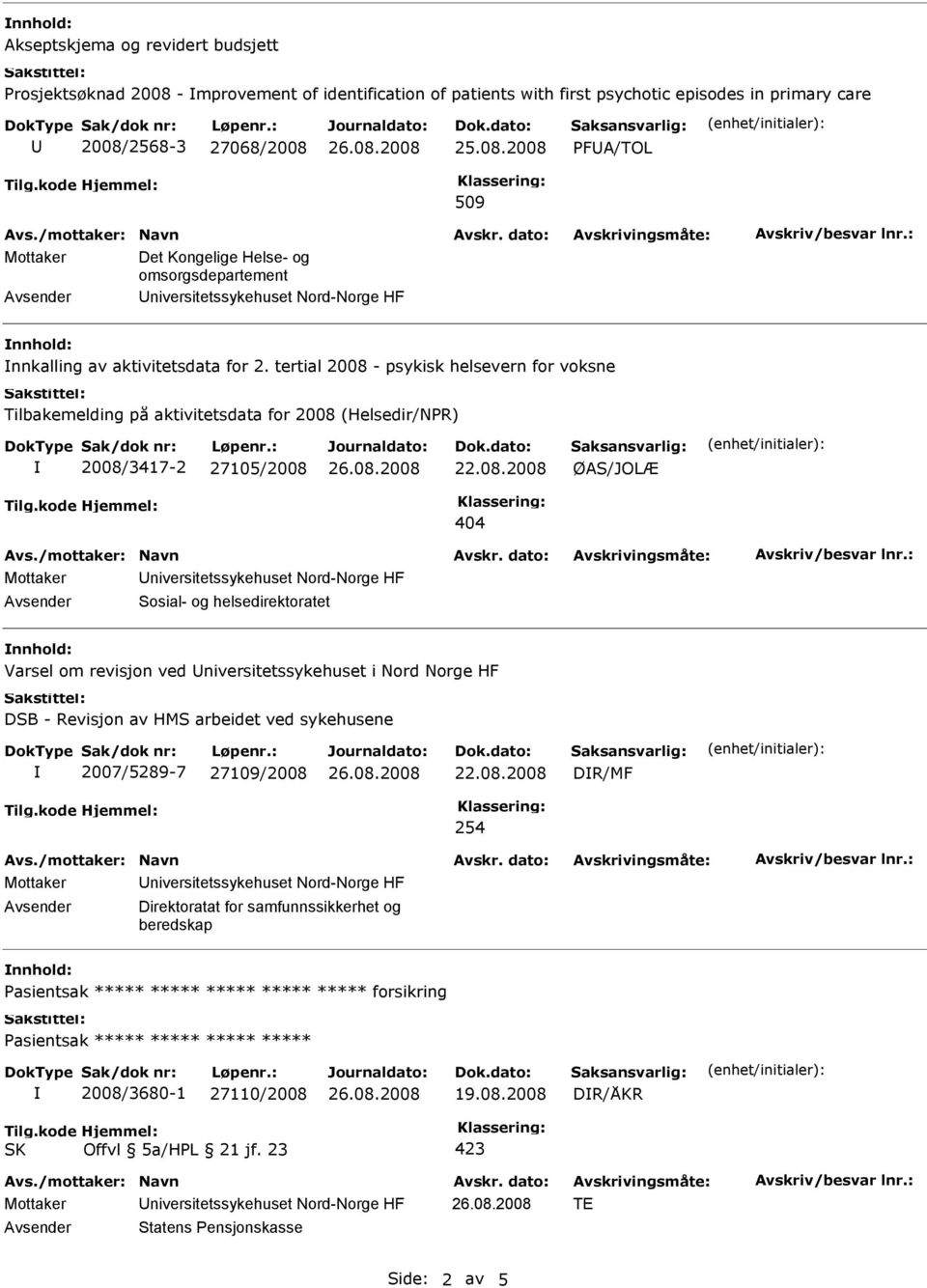 tertial 2008 - psykisk helsevern for voksne Tilbakemelding på aktivitetsdata for 2008 (Helsedir/NPR) 2008/3417-2 27105/2008 22.08.2008 ØAS/JOLÆ 404 Sosial- og helsedirektoratet Varsel om revisjon ved niversitetssykehuset i Nord Norge HF DSB - Revisjon av HMS arbeidet ved sykehusene 2007/5289-7 27109/2008 22.