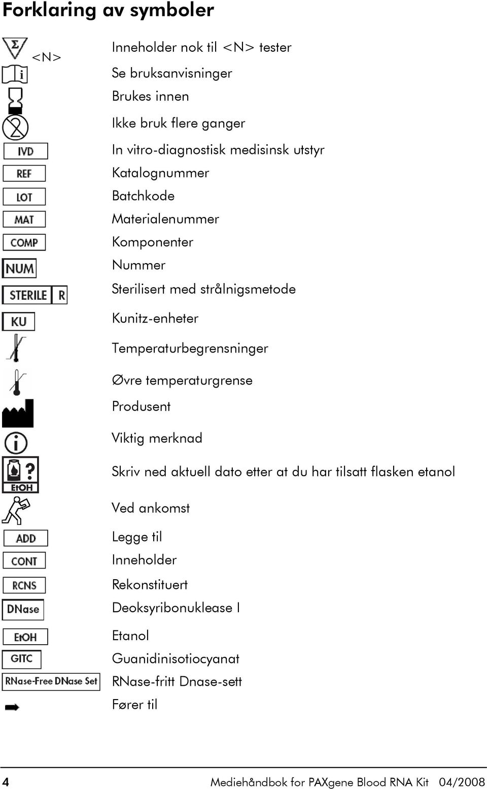 Temperaturbegrensninger Øvre temperaturgrense Produsent Viktig merknad?