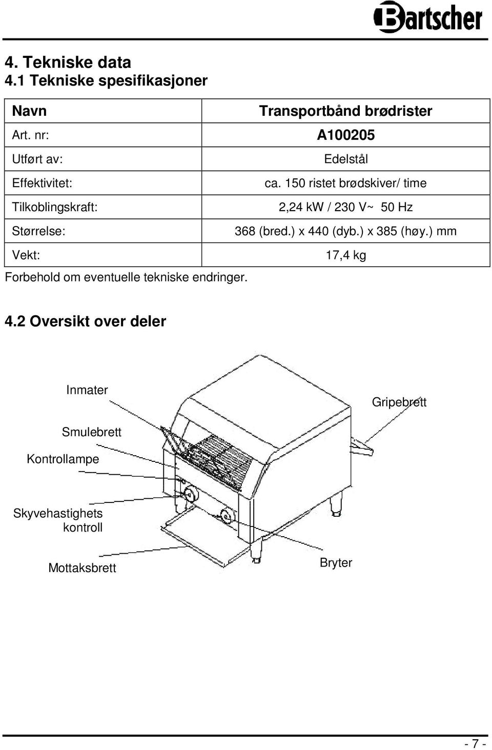 Transportbånd brødrister A100205 Edelstål ca. 150 ristet brødskiver/ time 2,24 kw / 230 V~ 50 Hz 368 (bred.