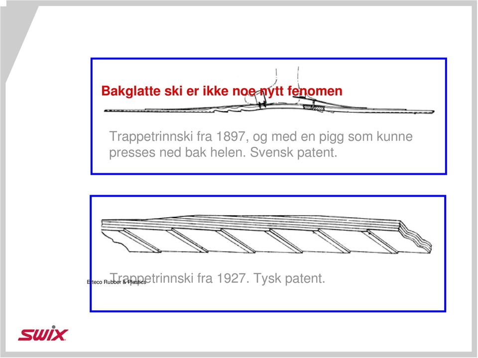 kunne presses ned bak helen. Svensk patent.