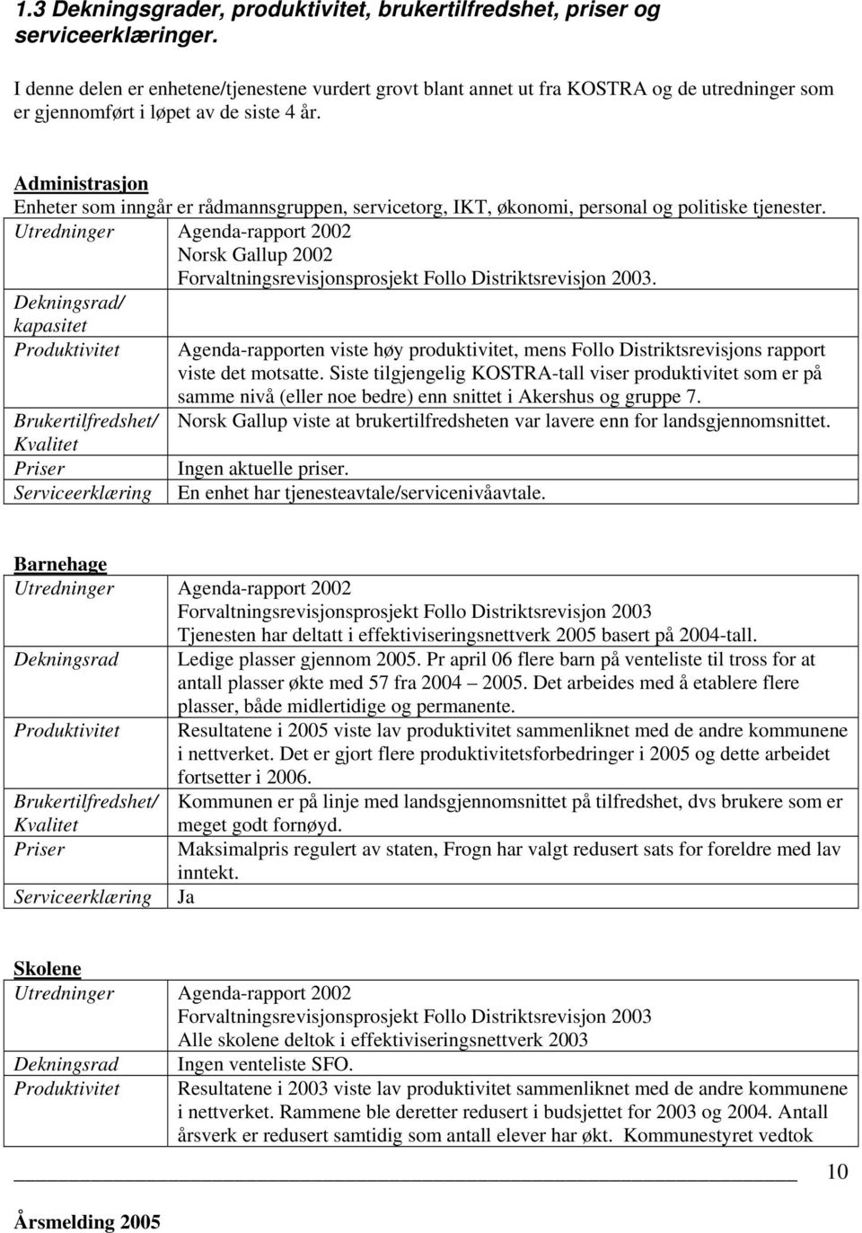 Administrasjon Enheter som inngår er rådmannsgruppen, servicetorg, IKT, økonomi, personal og politiske tjenester.