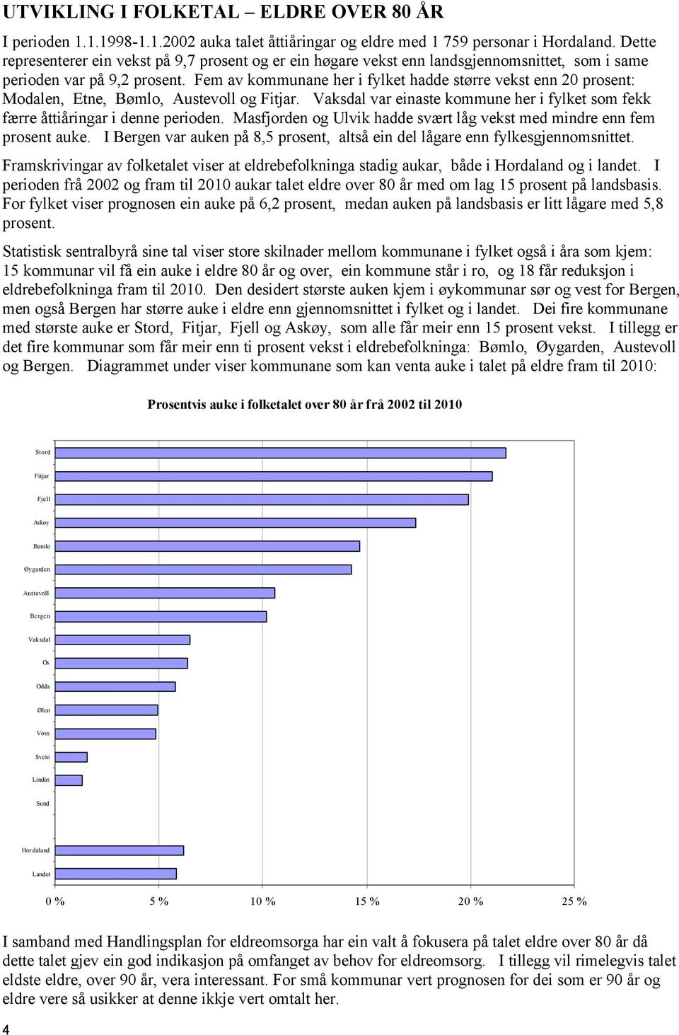 Fem av kommunane her i fylket hadde større vekst enn 20 prosent: Modalen, Etne, Bømlo, Austevoll og Fitjar. Vaksdal var einaste kommune her i fylket som fekk færre åttiåringar i denne perioden.