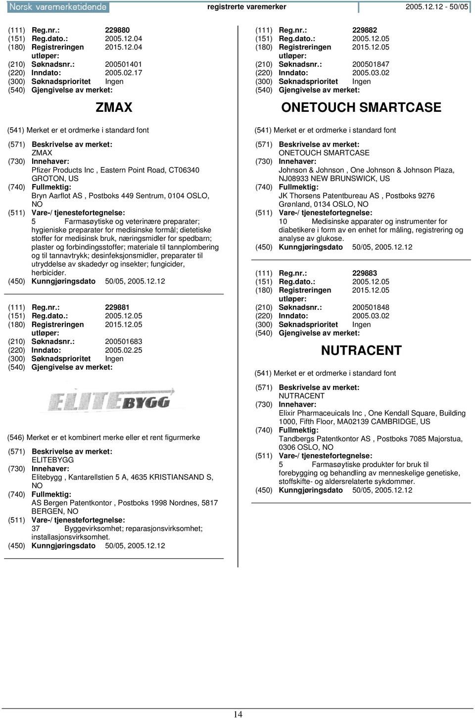 medisinske formål; dietetiske stoffer for medisinsk bruk, næringsmidler for spedbarn; plaster og forbindingsstoffer; materiale til tannplombering og til tannavtrykk; desinfeksjonsmidler, preparater