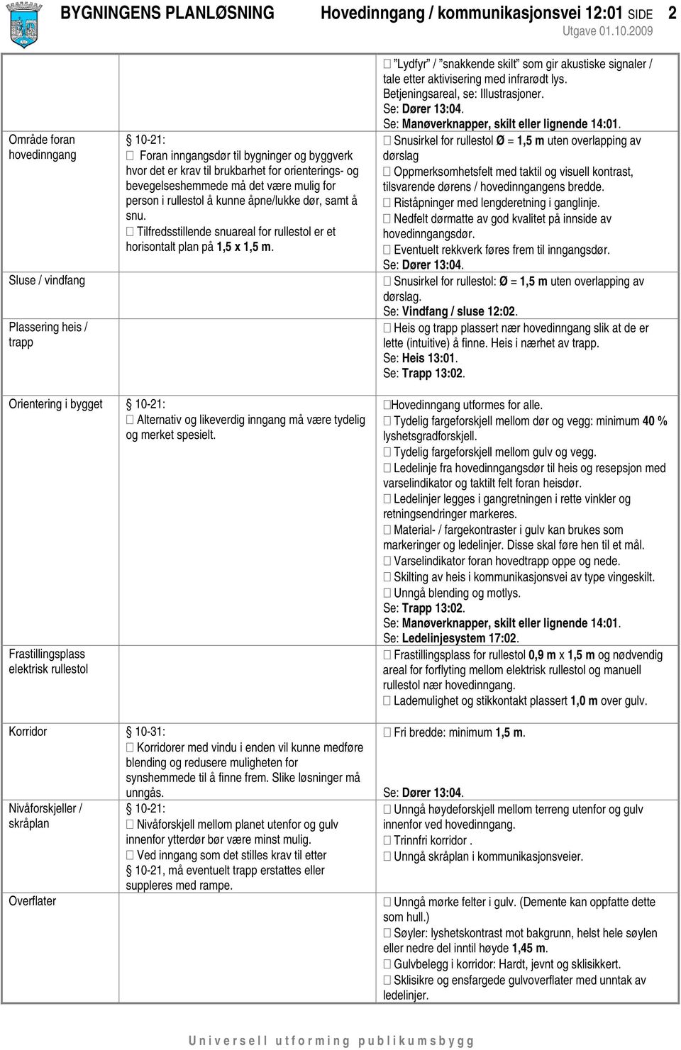 Tilfredsstillende snuareal for rullestol er et horisontalt plan på 1,5 x 1,5 m. Lydfyr / snakkende skilt som gir akustiske signaler / tale etter aktivisering med infrarødt lys.