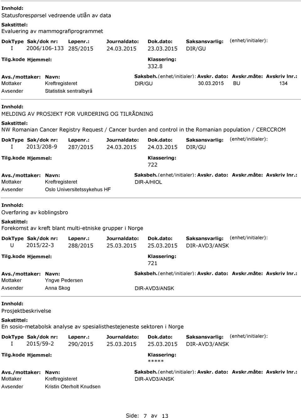 287/2015 24.03.2015 24.03.2015 DR/G Avs./mottaker: Navn: Saksbeh. Avskr. dato: Avskr.måte: Avskriv lnr.