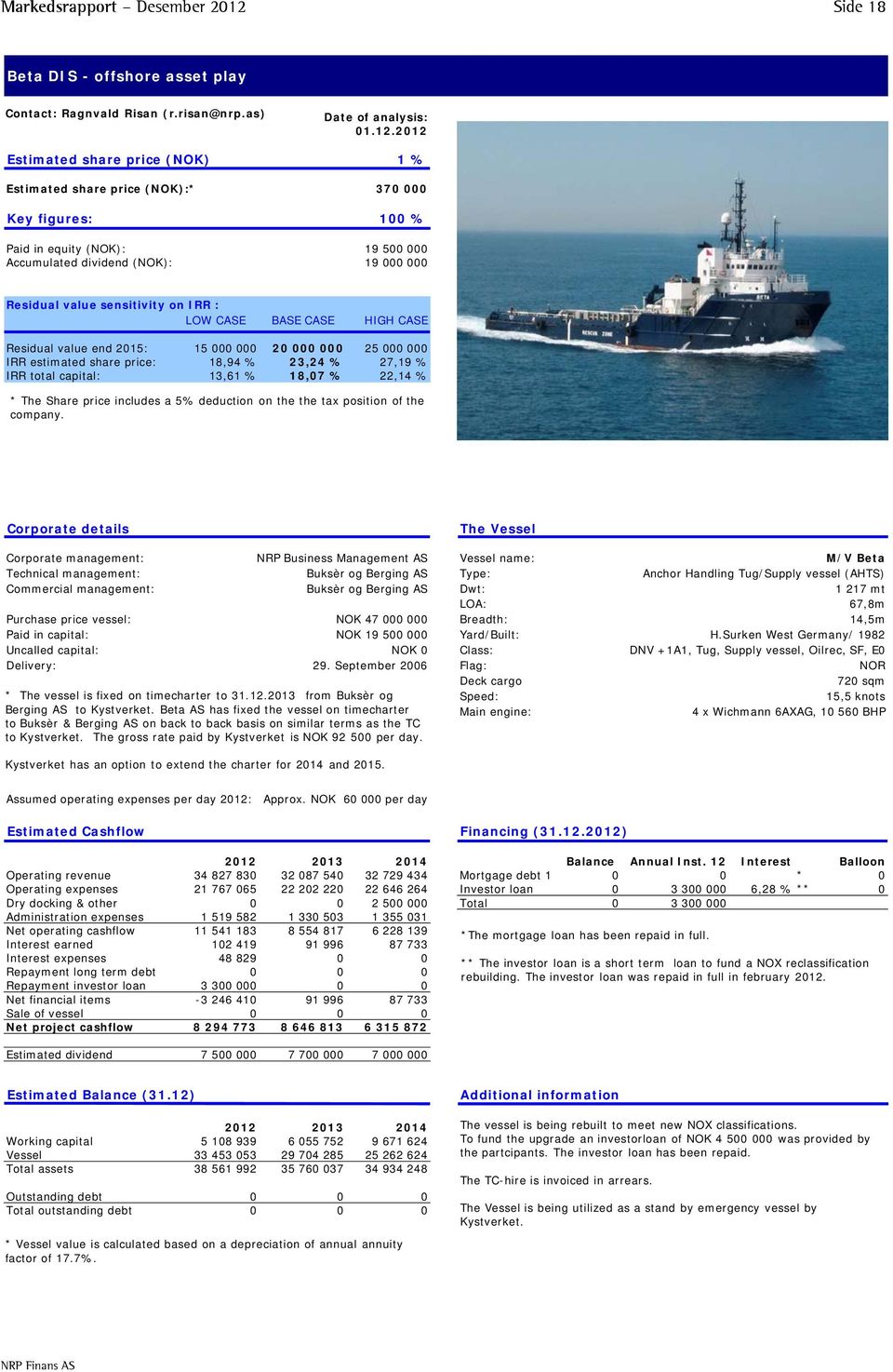 sensitivity on IRR : LOW CASE BASE CASE HIGH CASE Residual value end 2015: 15 000 000 20 000 000 25 000 000 IRR estimated share price: 18,94 % 23,24 % 27,19 % IRR total capital: 13,61 % 18,07 % 22,14