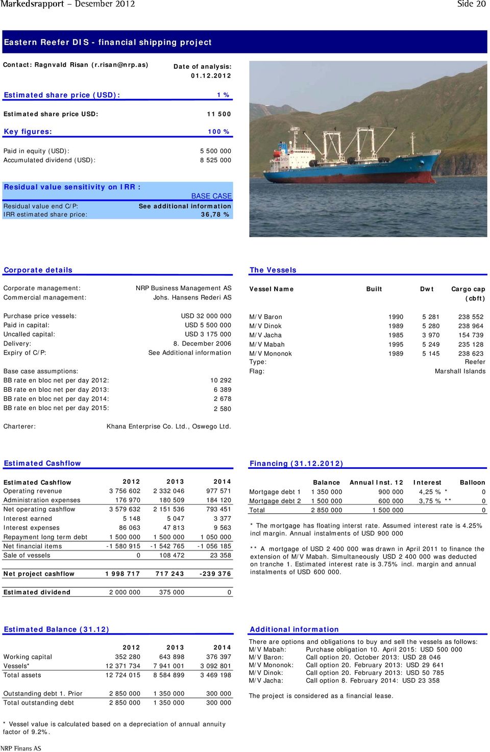 sensitivity on IRR : BASE CASE Residual value end C/P: See additional information IRR estimated share price: 36,78 % Corporate details The Vessels Corporate management: NRP Business Management AS