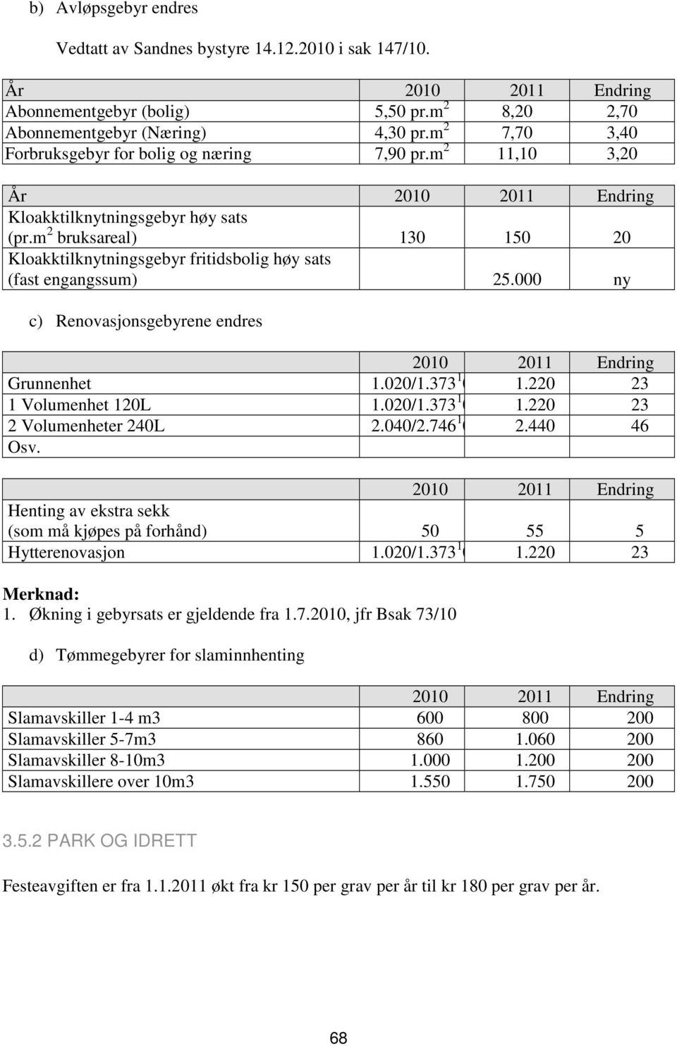 m 2 bruksareal) 0 50 20 Kloakktilknytningsgebyr fritidsbolig høy sats (fast engangssum) 25.000 ny c) Renovasjonsgebyrene endres 200 20 Endring Grunnenhet.020/.7 020.220 2 Volumenhet 20L.020/.7 020.220 2 2 Volumenheter 240L 2.