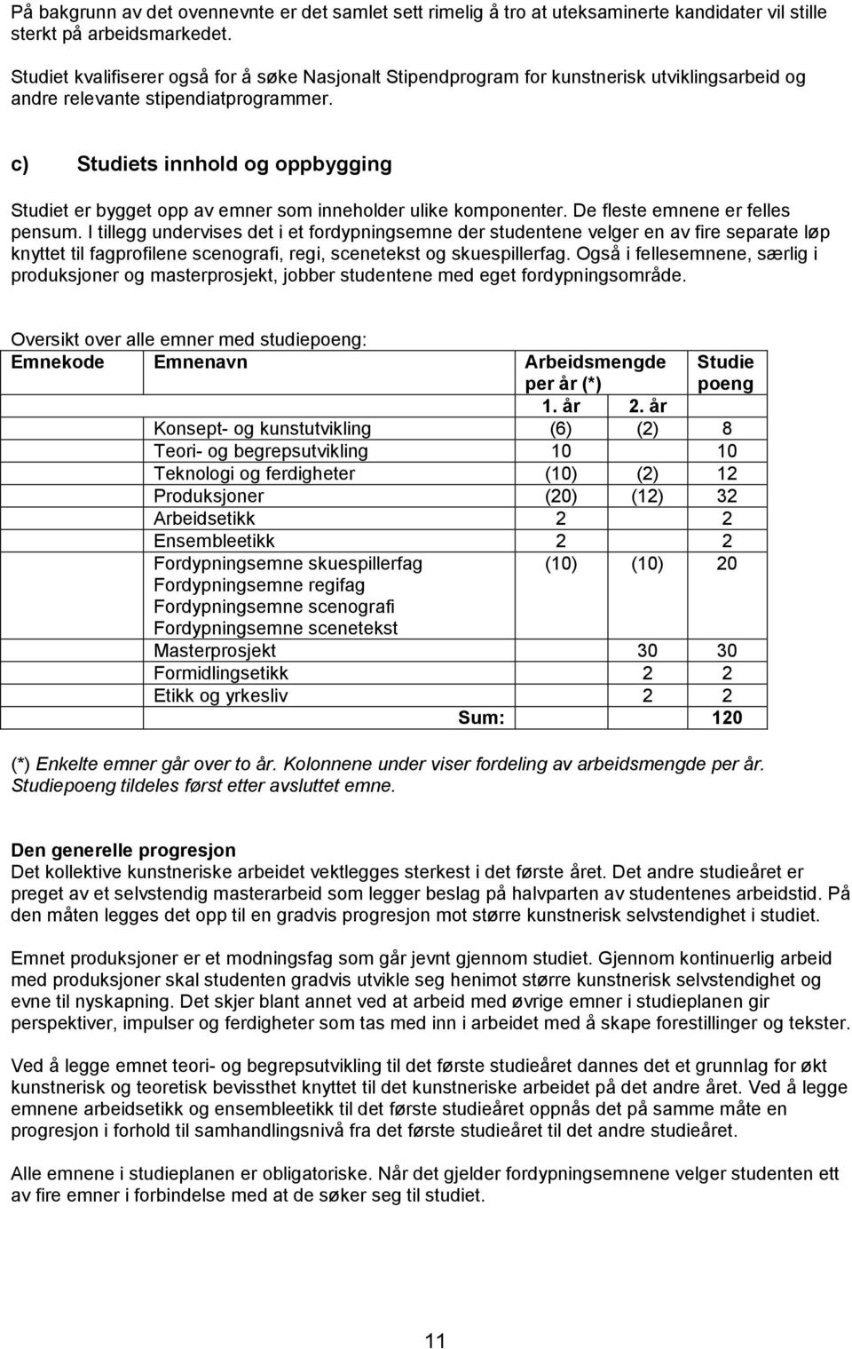 c) Studiets innhold og oppbygging Studiet er bygget opp av emner som inneholder ulike komponenter. De fleste emnene er felles pensum.