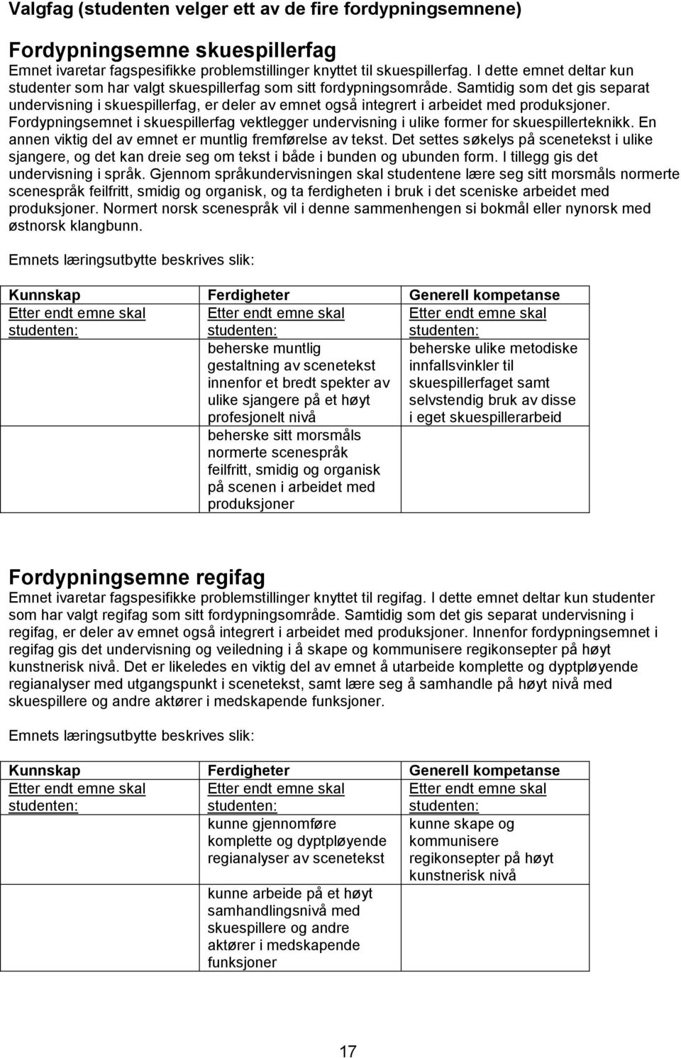 Samtidig som det gis separat undervisning i skuespillerfag, er deler av emnet også integrert i arbeidet med produksjoner.