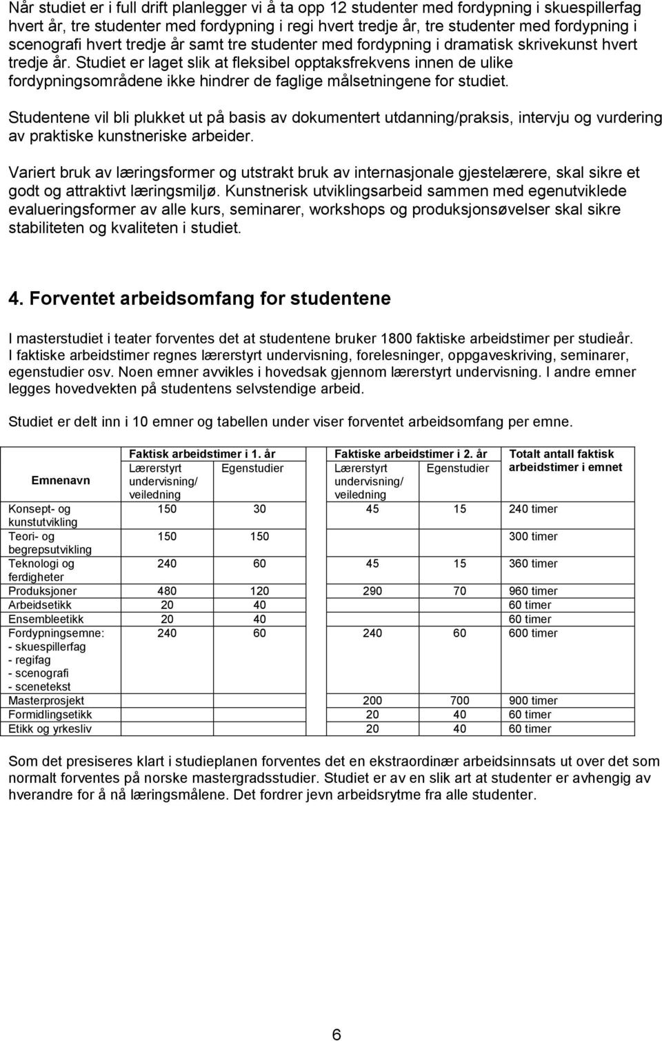 Studiet er laget slik at fleksibel opptaksfrekvens innen de ulike fordypningsområdene ikke hindrer de faglige målsetningene for studiet.