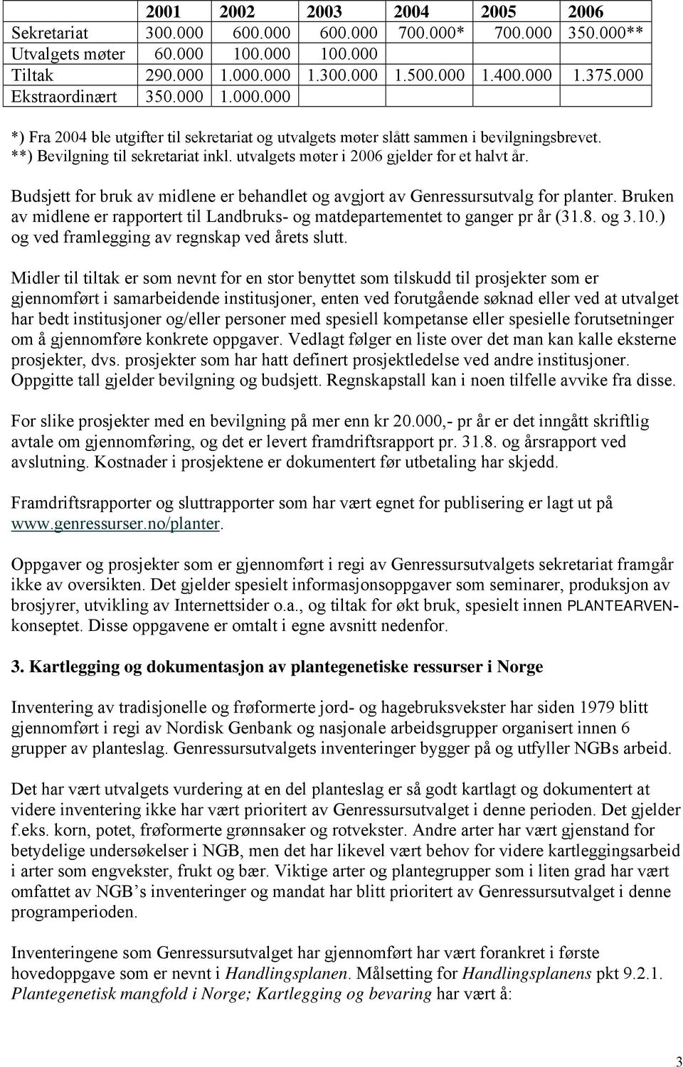 utvalgets møter i 2006 gjelder for et halvt år. Budsjett for bruk av midlene er behandlet og avgjort av Genressursutvalg for planter.