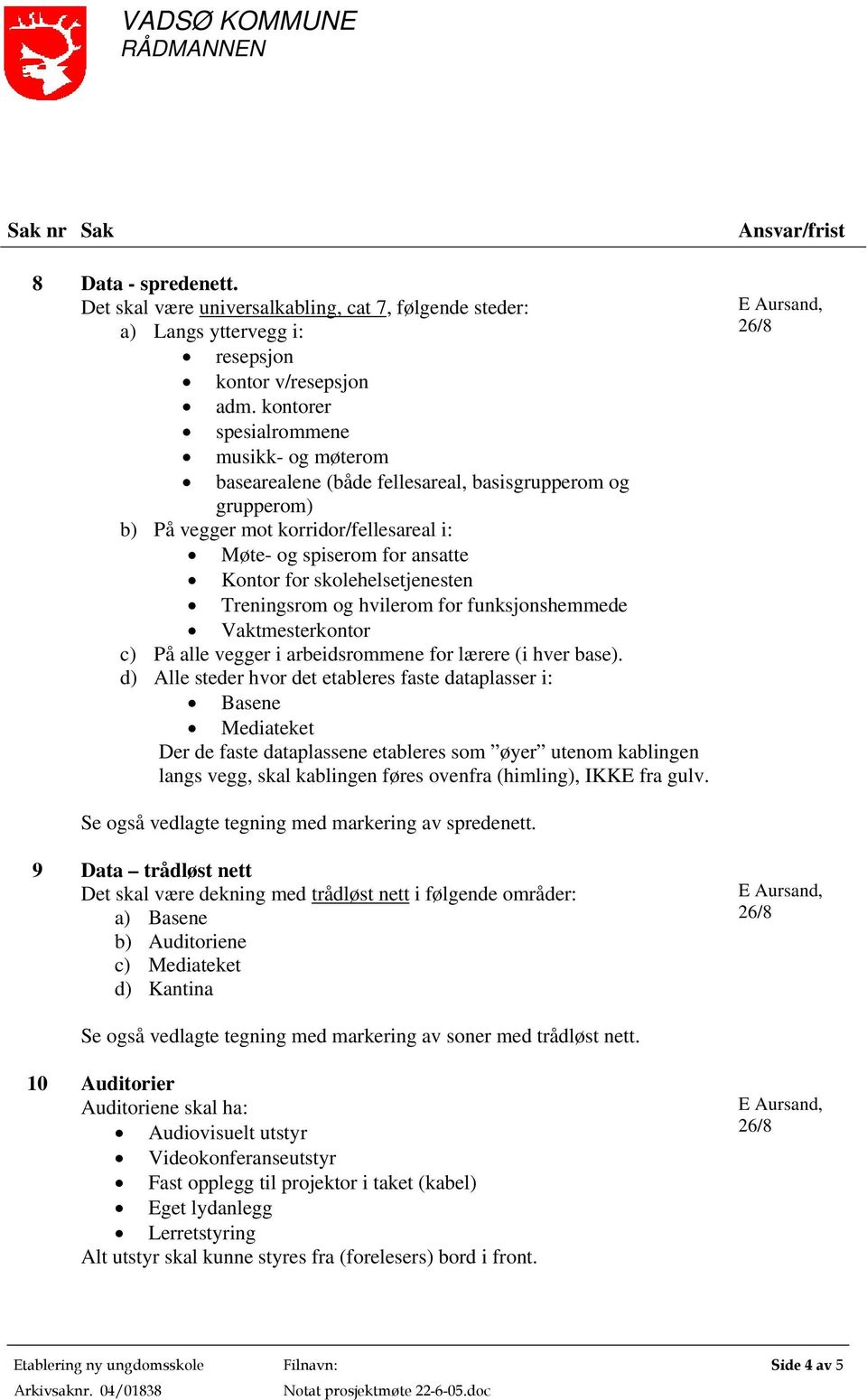 skolehelsetjenesten Treningsrom og hvilerom for funksjonshemmede Vaktmesterkontor c) På alle vegger i arbeidsrommene for lærere (i hver base).