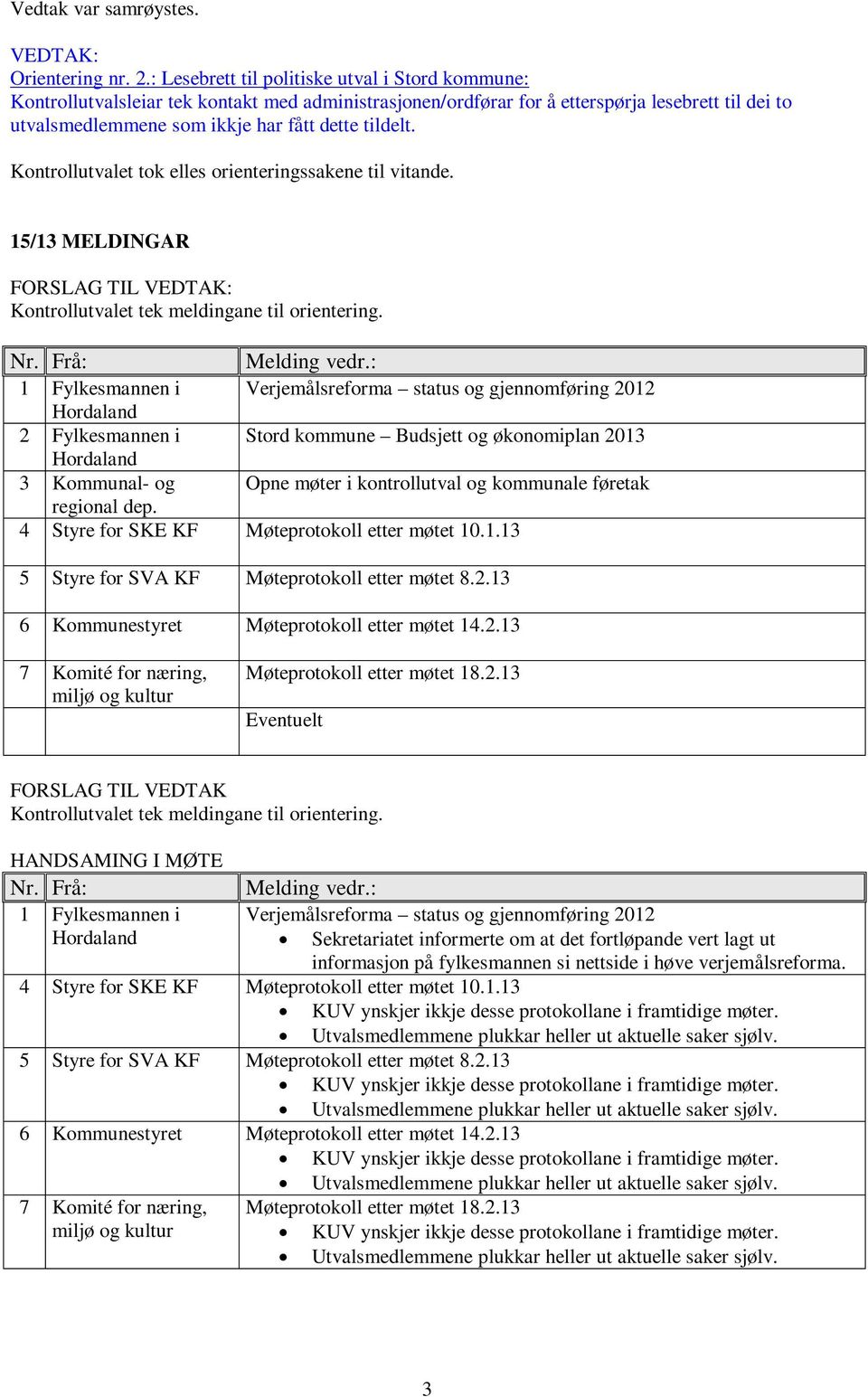 Kontrollutvalet tok elles orienteringssakene til vitande. 15/13 MELDINGAR FORSLAG TIL VEDTAK: Kontrollutvalet tek meldingane til orientering. Nr. Frå: Melding vedr.