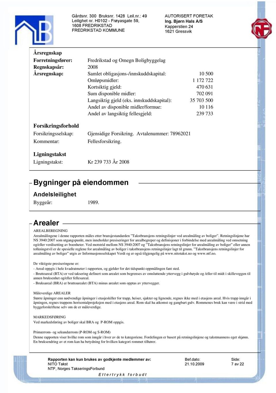 innskuddskapital): Andel av disponible midler/formue: Andel av langsiktig fellesgjeld: 10 500 1 172 722 470 631 702 091 35 703 500 10 116 239 733 Forsikringsforhold Forsikringsselskap: Gjensidige