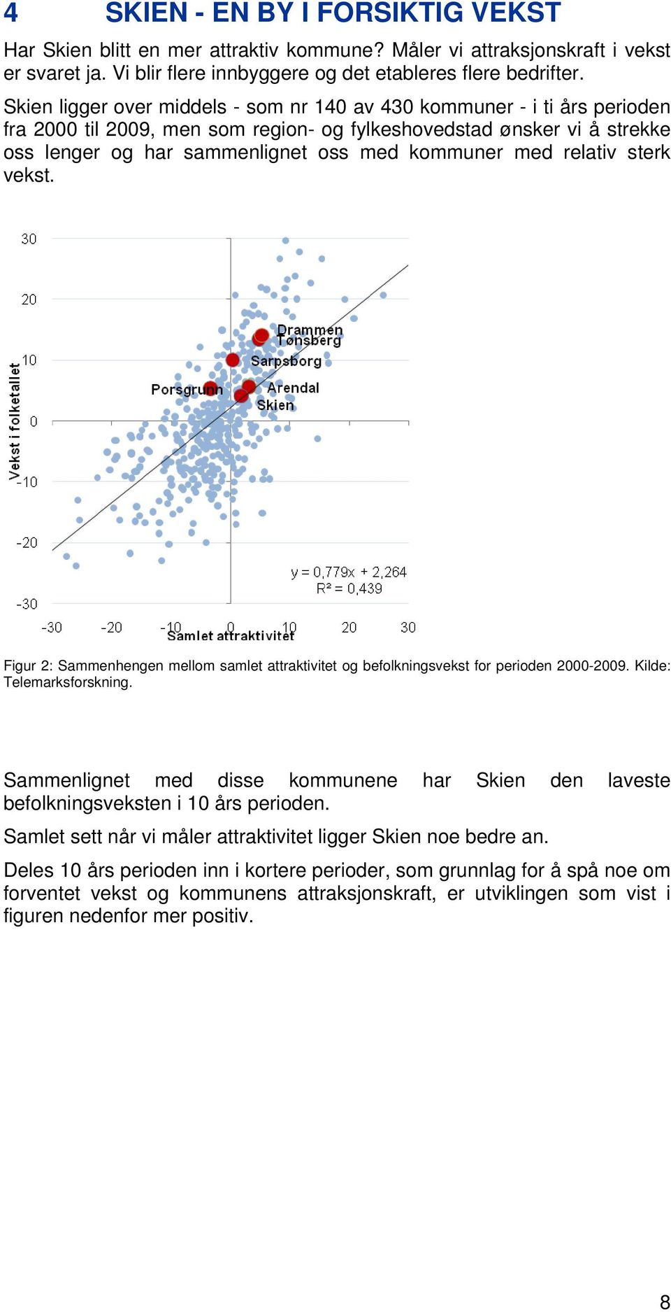 med relativ sterk vekst. Figur 2: Sammenhengen mellom samlet attraktivitet og befolkningsvekst for perioden 2000-2009. Kilde: Telemarksforskning.