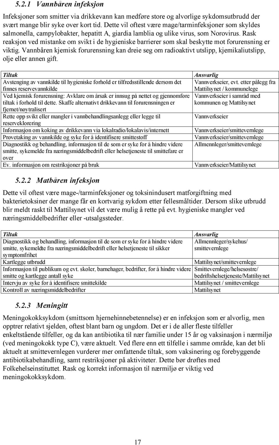 Rask reaksjon ved mistanke om svikt i de hygieniske barrierer som skal beskytte mot forurensning er viktig.