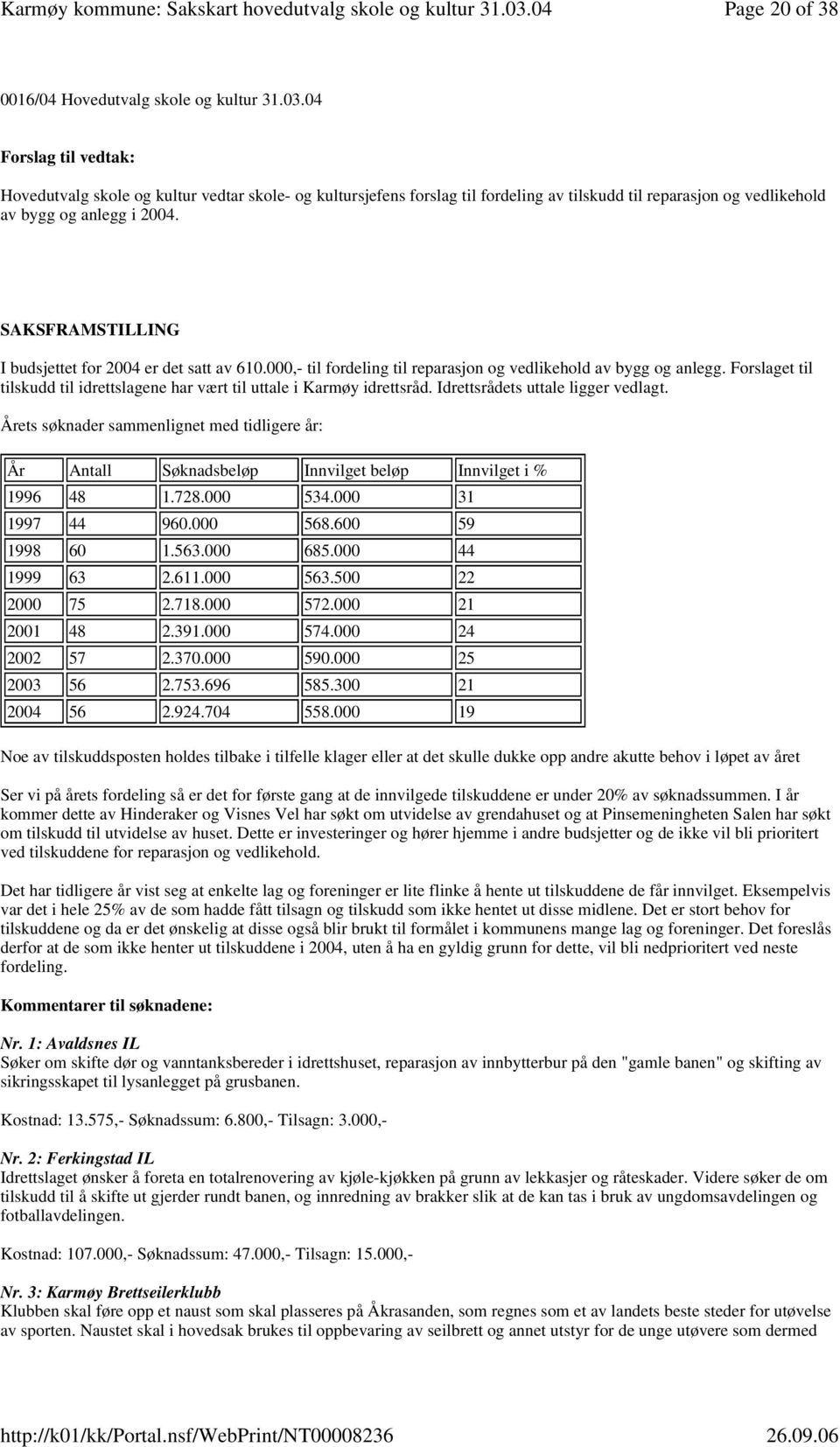 SAKSFRAMSTILLING I budsjettet for 2004 er det satt av 610.000,- til fordeling til reparasjon og vedlikehold av bygg og anlegg.