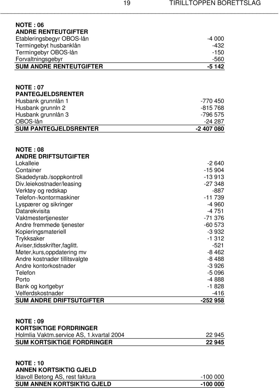 -2 640 Container -15 904 Skadedyrab./soppkontroll -13 913 Div.