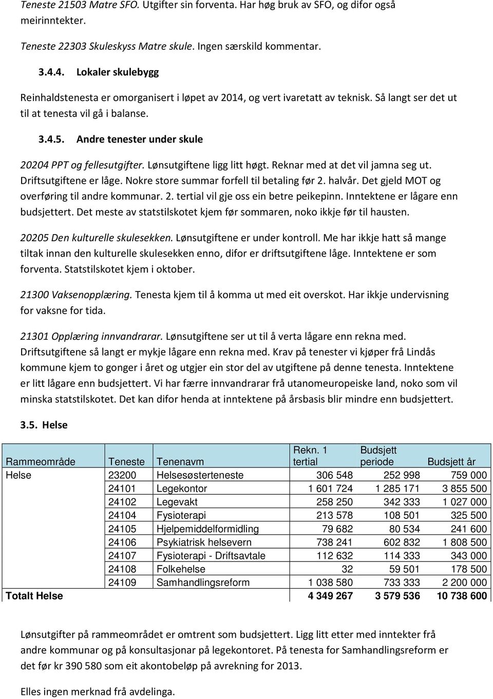 Andre tenester under skule 20204 PPT og fellesutgifter. Lønsutgiftene ligg litt høgt. Reknar med at det vil jamna seg ut. Driftsutgiftene er låge. Nokre store summar forfell til betaling før 2.