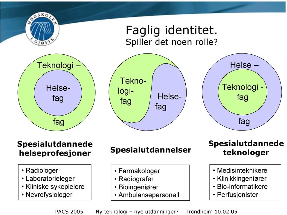 helseprofesjoner Radiologer Laboratorieleger Kliniske sykepleiere Nevrofysiologer