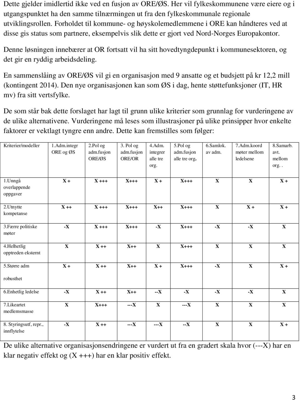 Denne løsningen innebærer at OR fortsatt vil ha sitt hovedtyngdepunkt i kommunesektoren, og det gir en ryddig arbeidsdeling.