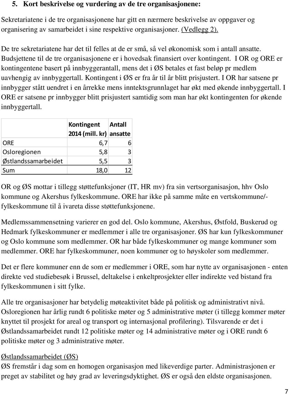 Budsjettene til de tre organisasjonene er i hovedsak finansiert over kontingent.