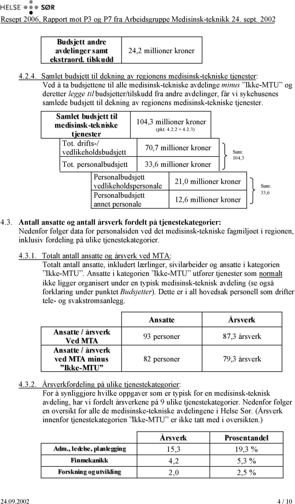 2.4. Samlet budsjett til dekning av regionens medisinsk-tekniske tjenester: Ved å ta budsjettene til alle medisinsk-tekniske avdelinge minus Ikke-MTU og deretter legge til budsjetter/tilskudd fra