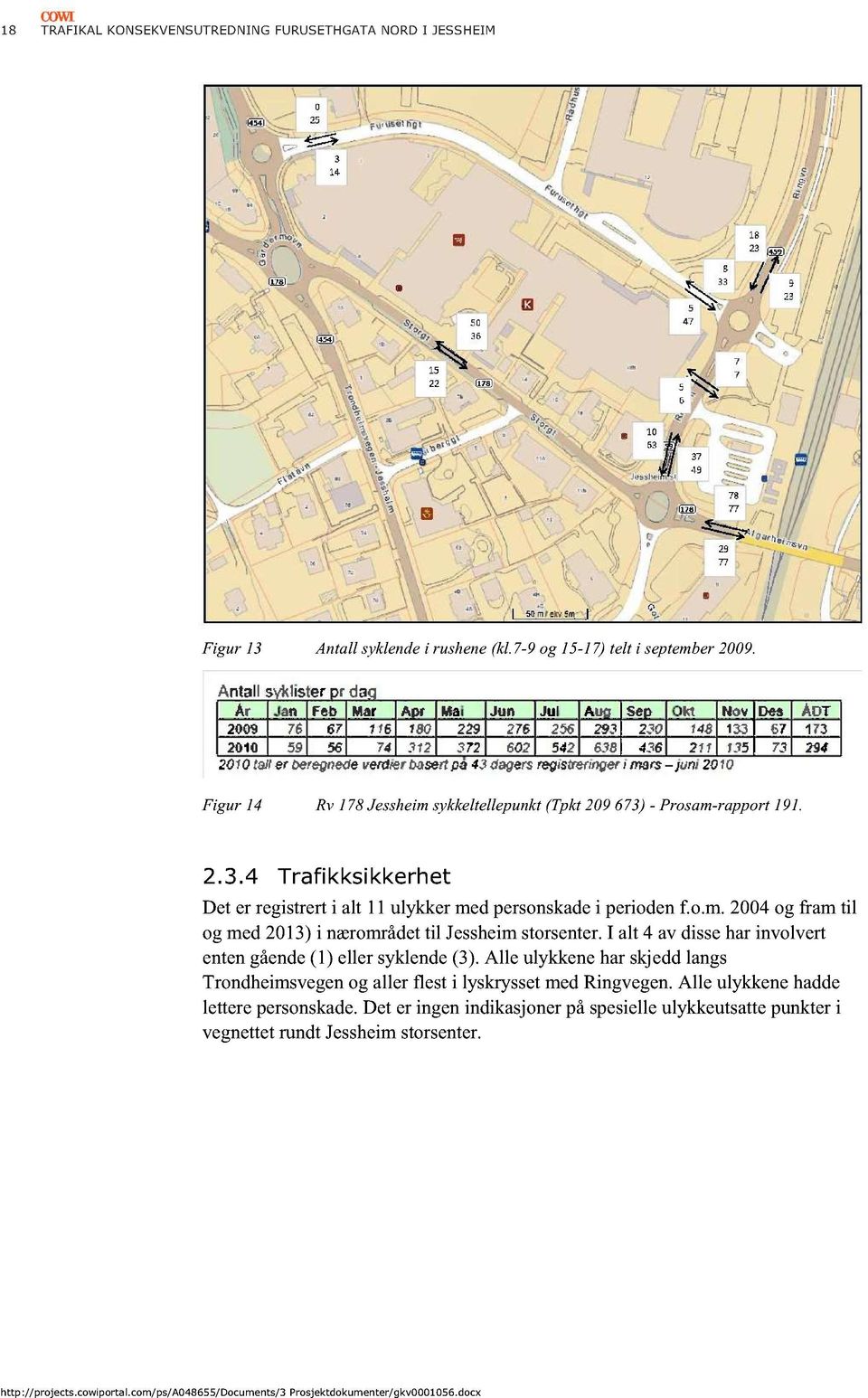 o.m.2004og fram til og med2013)i nærområdet til Jessheimstorsenter.I alt 4 av disseharinvolvert entengående(1) eller syklende(3).