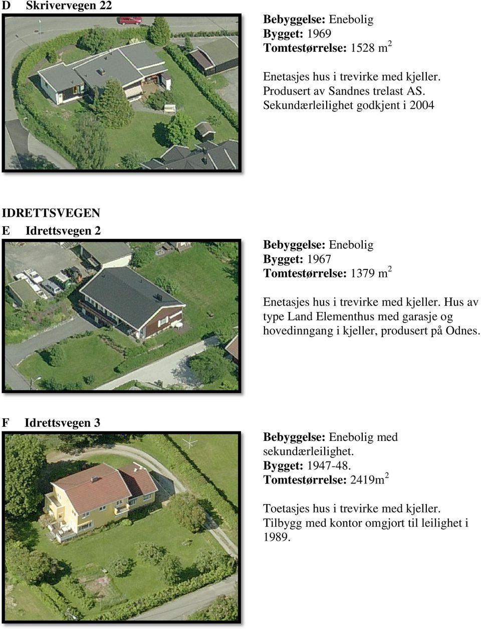 type Land Elementhus med garasje og hovedinngang i kjeller, produsert på Odnes.