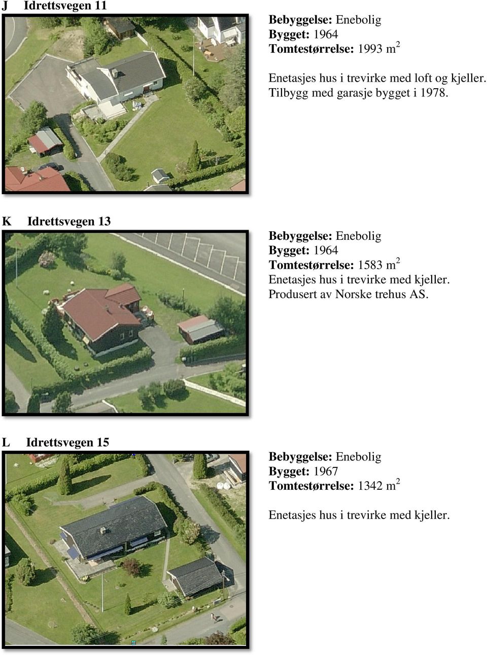 K Idrettsvegen 13 Bygget: 1964 Tomtestørrelse: 1583 m2 Produsert av