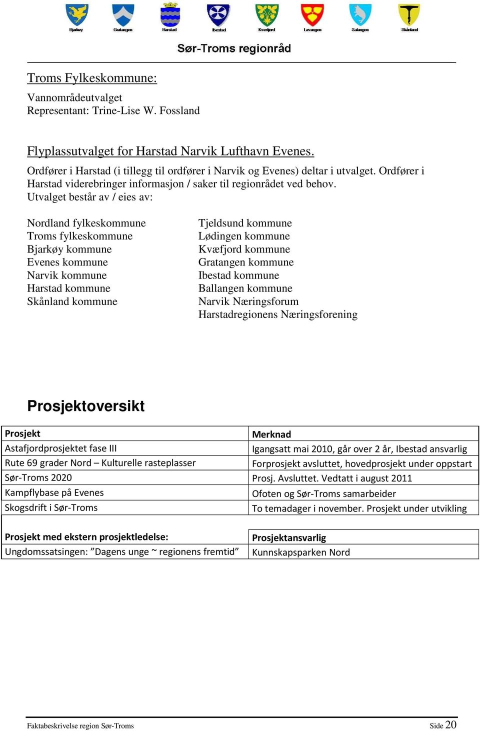 Utvalget består av / eies av: Nordland fylkeskommune Troms fylkeskommune Bjarkøy kommune Evenes kommune Narvik kommune Harstad kommune Skånland kommune Tjeldsund kommune Lødingen kommune Kvæfjord