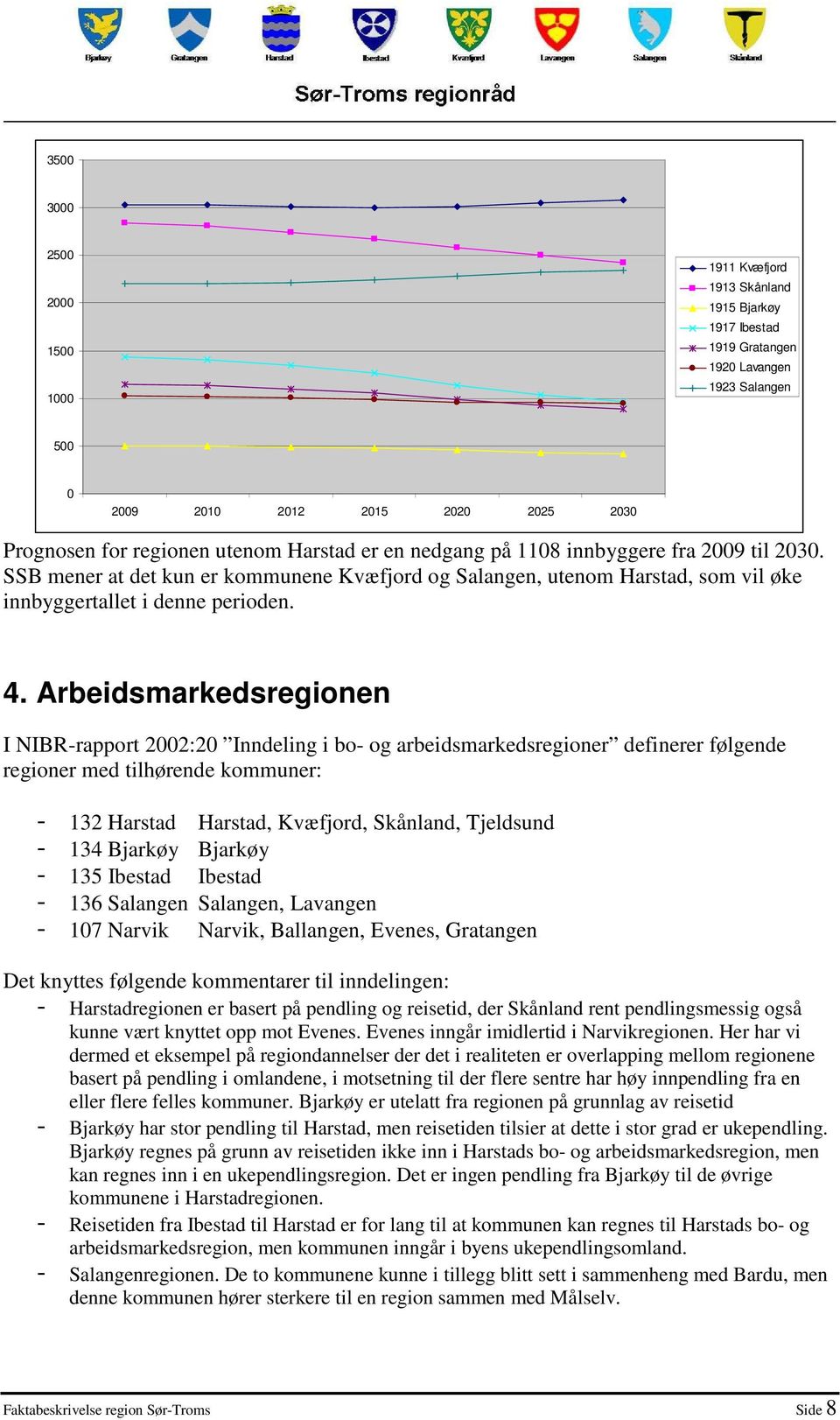 Arbeidsmarkedsregionen I NIBR-rapport 2002:20 Inndeling i bo- og arbeidsmarkedsregioner definerer følgende regioner med tilhørende kommuner: - 132 Harstad Harstad, Kvæfjord, Skånland, Tjeldsund - 134