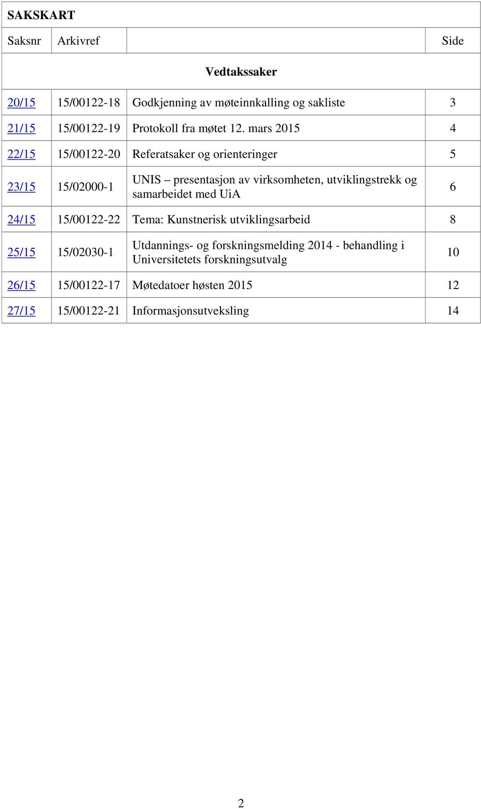 mars 2015 4 22/15 15/00122-20 Referatsaker og orienteringer 5 23/15 15/02000-1 UNIS presentasjon av virksomheten, utviklingstrekk og