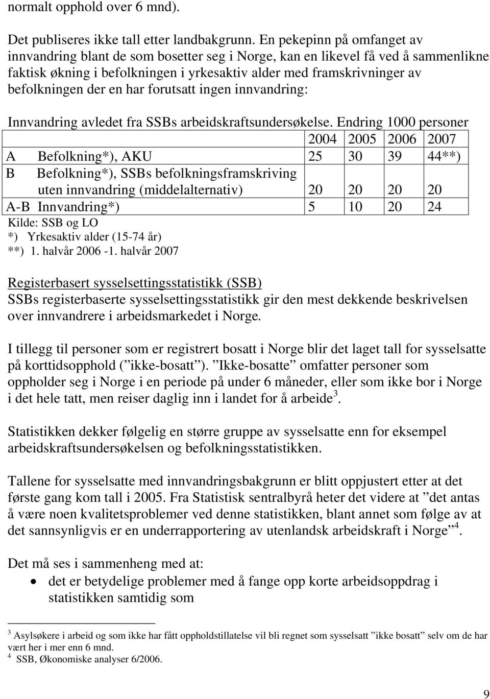 en har forutsatt ingen innvandring: Innvandring avledet fra SSBs arbeidskraftsundersøkelse.