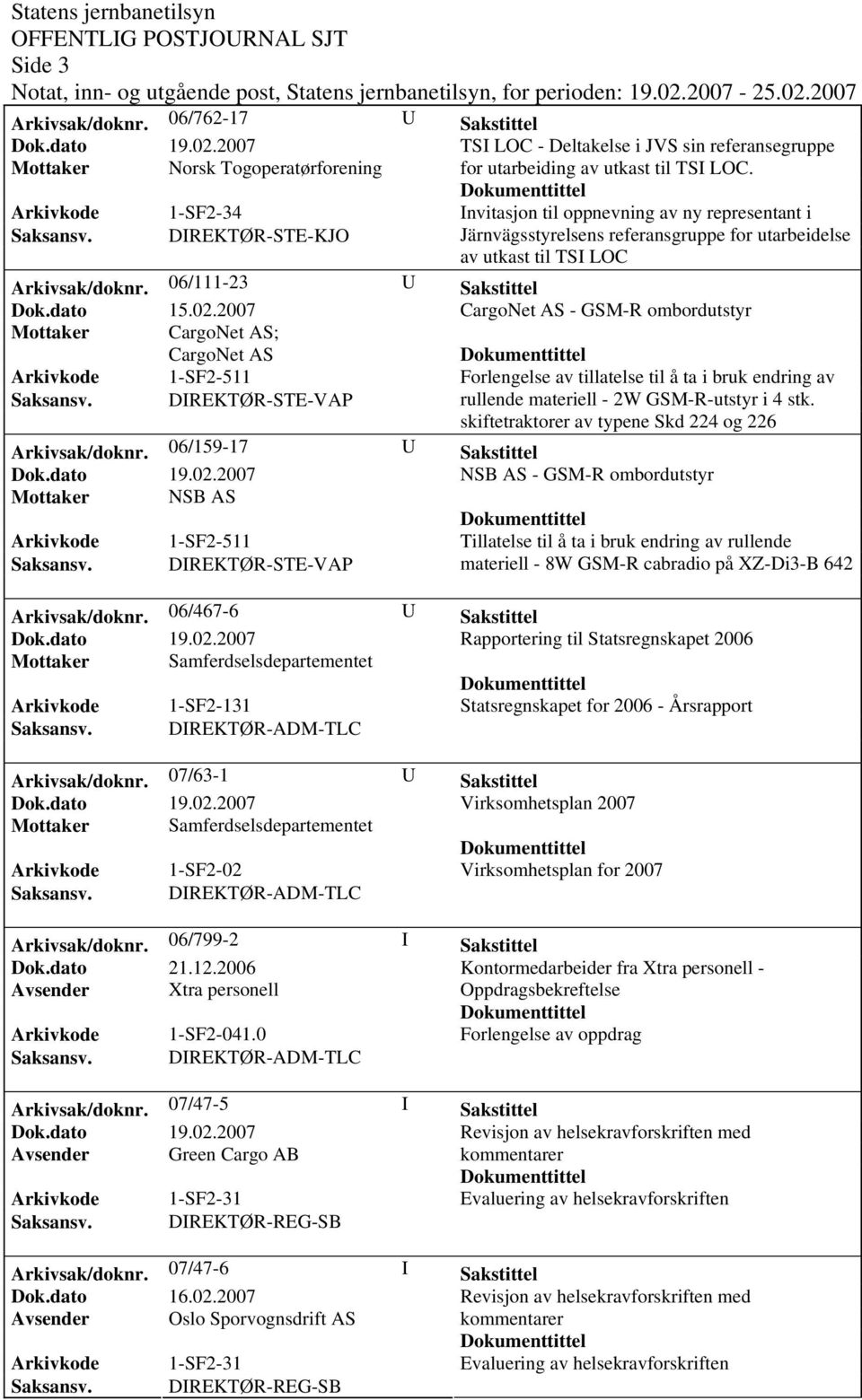 06/111-23 U Sakstittel CargoNet AS - GSM-R ombordutstyr Mottaker CargoNet AS; CargoNet AS Forlengelse av tillatelse til å ta i bruk endring av rullende materiell - 2W GSM-R-utstyr i 4 stk.