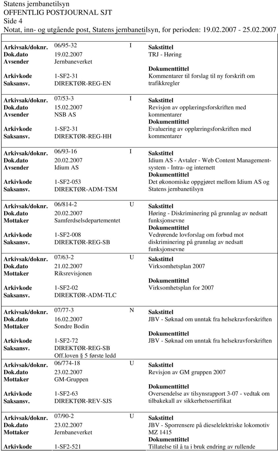 06/93-16 I Sakstittel Idium AS - Avtaler - Web Content Managementsystem Avsender Idium AS - Intra- og internett Arkivkode 1-SF2-053 Det økonomiske oppgjøret mellom Idium AS og Saksansv.