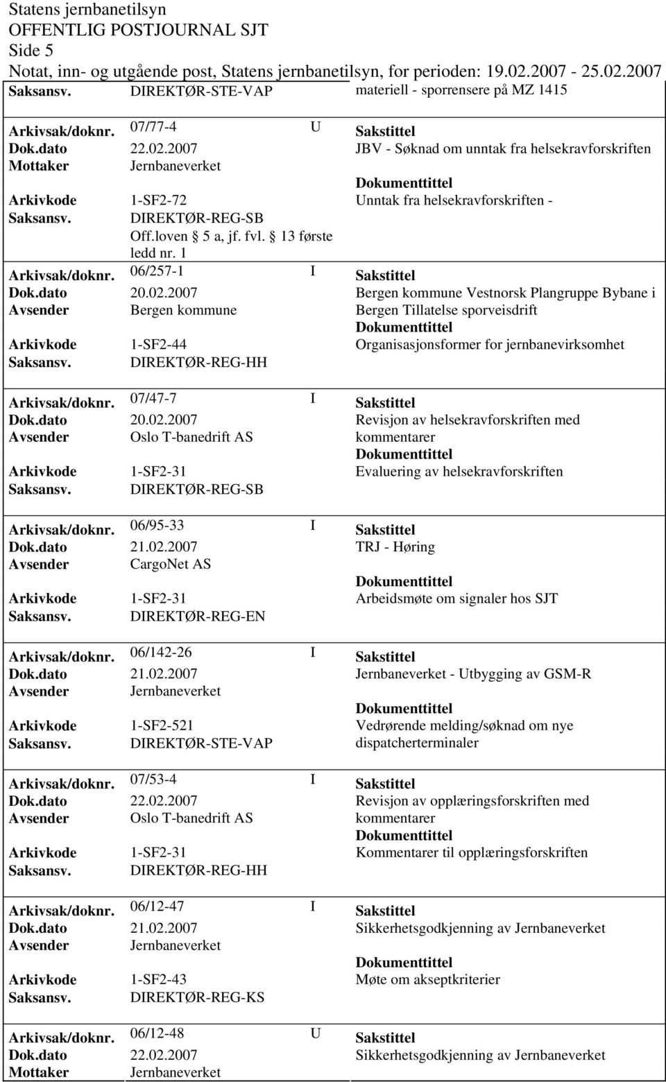 07/47-7 I Sakstittel Avsender Oslo T-banedrift AS Arkivsak/doknr. 06/95-33 I Sakstittel Avsender CargoNet AS Arbeidsmøte om signaler hos SJT Arkivsak/doknr.