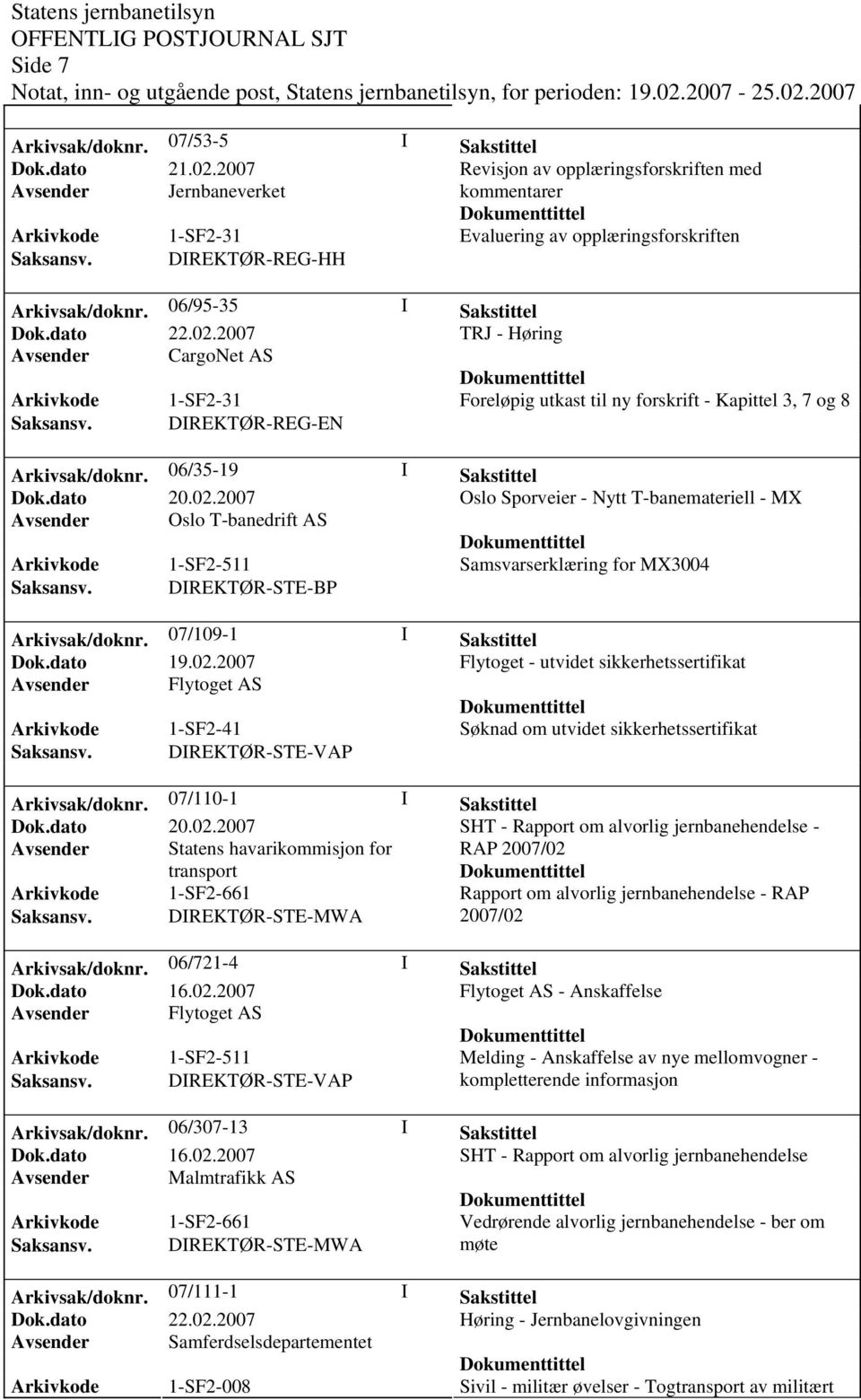 06/35-19 I Sakstittel Oslo Sporveier - Nytt T-banemateriell - MX Avsender Oslo T-banedrift AS Samsvarserklæring for MX3004 Saksansv. DIREKTØR-STE-BP Arkivsak/doknr.